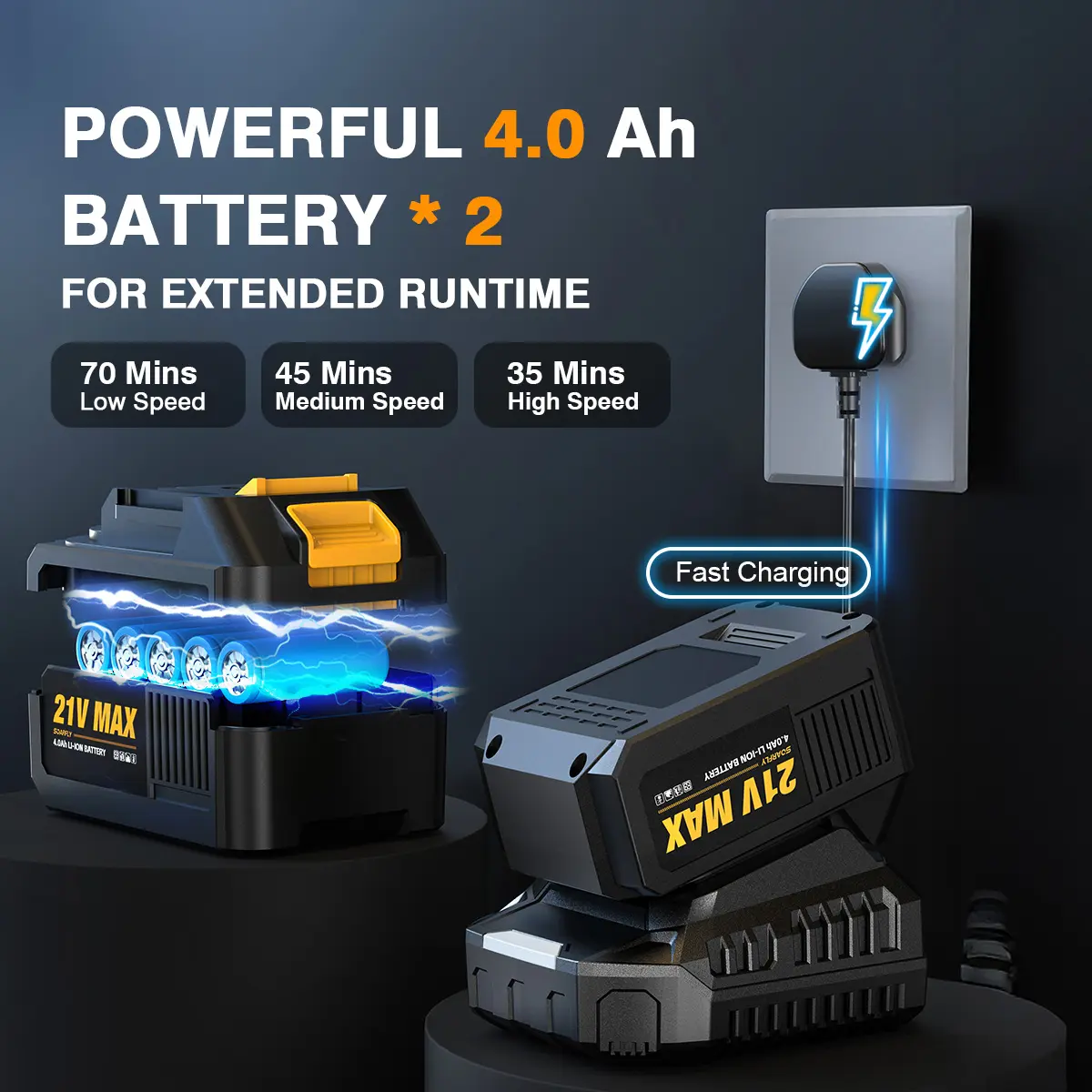 Leaf Blower, Cordless Electric Leaf Blower, 650CFM/130MPH Handheld Blower, 2×4.0Ah Batteries, Fast Charger, 3 Speed Modes for Lawn Care, Leaves, Dust and Snow