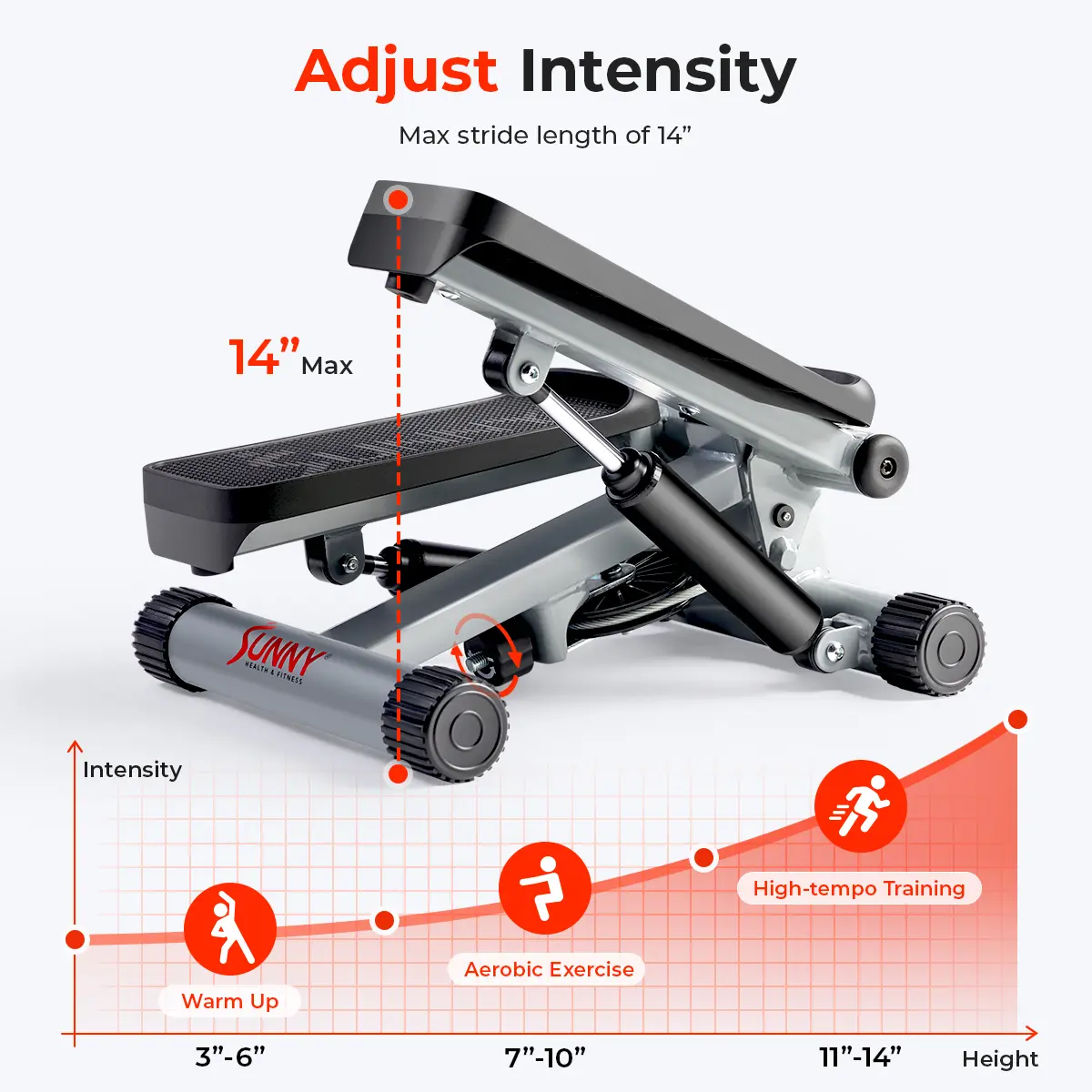 Original Mini Stepper with Resistance Bands Whole Body Workout Home Gym Fitness Equipment Quiet Hydraulic Drive Compact Cardio Exercise Machine