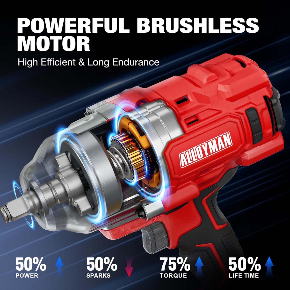 1/2" Cordless Brushless Impact Wrench Kit - 1475 ft-lbs(2000N.m) High Torque - Red Kit