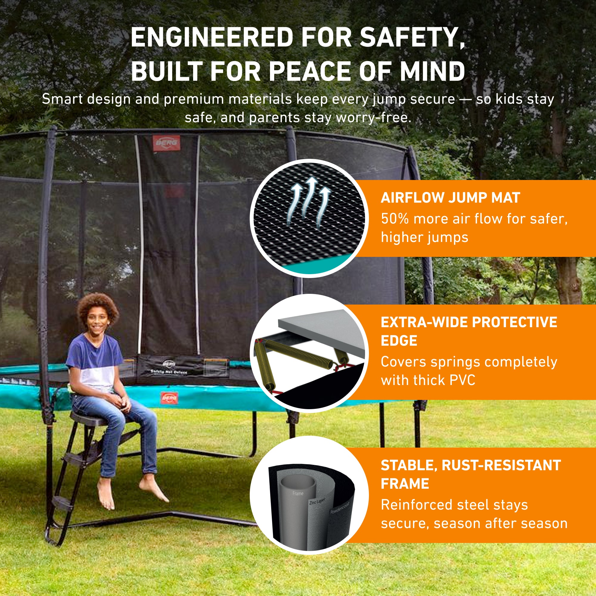 BERG Champion 14' Round Above Ground Trampoline + Safety Net Deluxe
