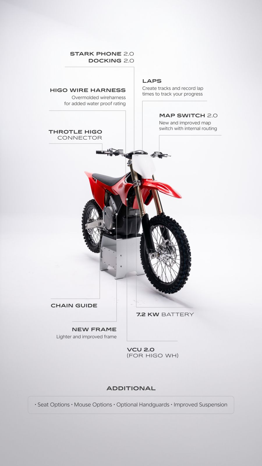 NEW Motorcycle