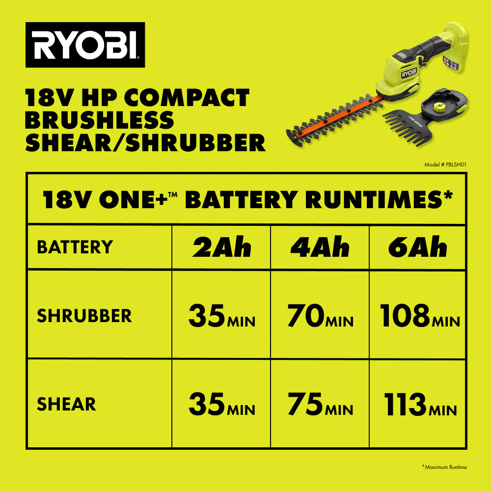 18V ONE+  Compact Brushless Shear/Shrubber Kit
