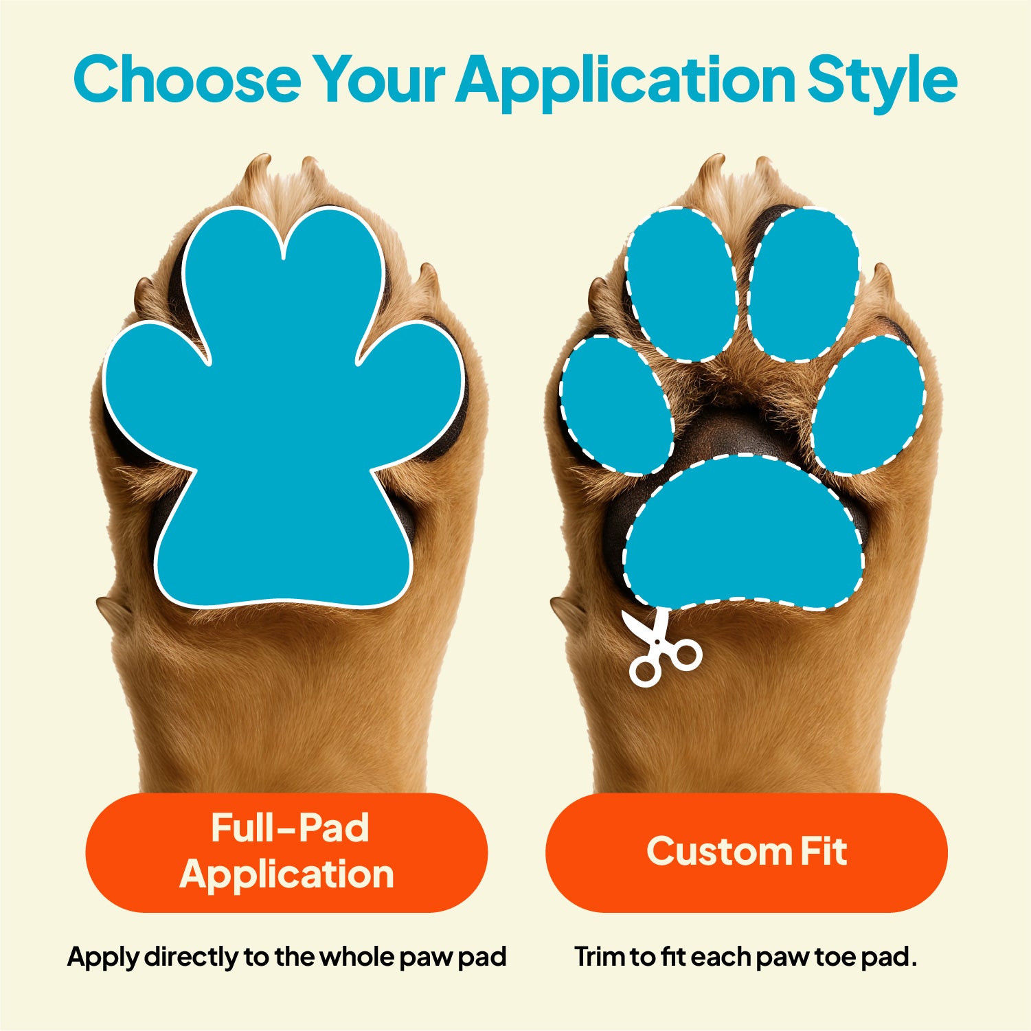 Vet-Approved™ Anti-Slip Dog Paw Tractions - Non-Toxic Grip Pads for Mobility Support