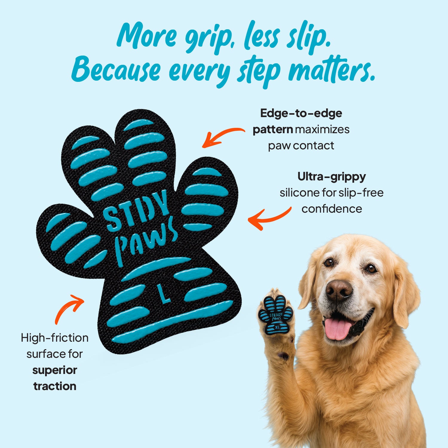 Vet-Approved™ Anti-Slip Dog Paw Tractions - Non-Toxic Grip Pads for Mobility Support
