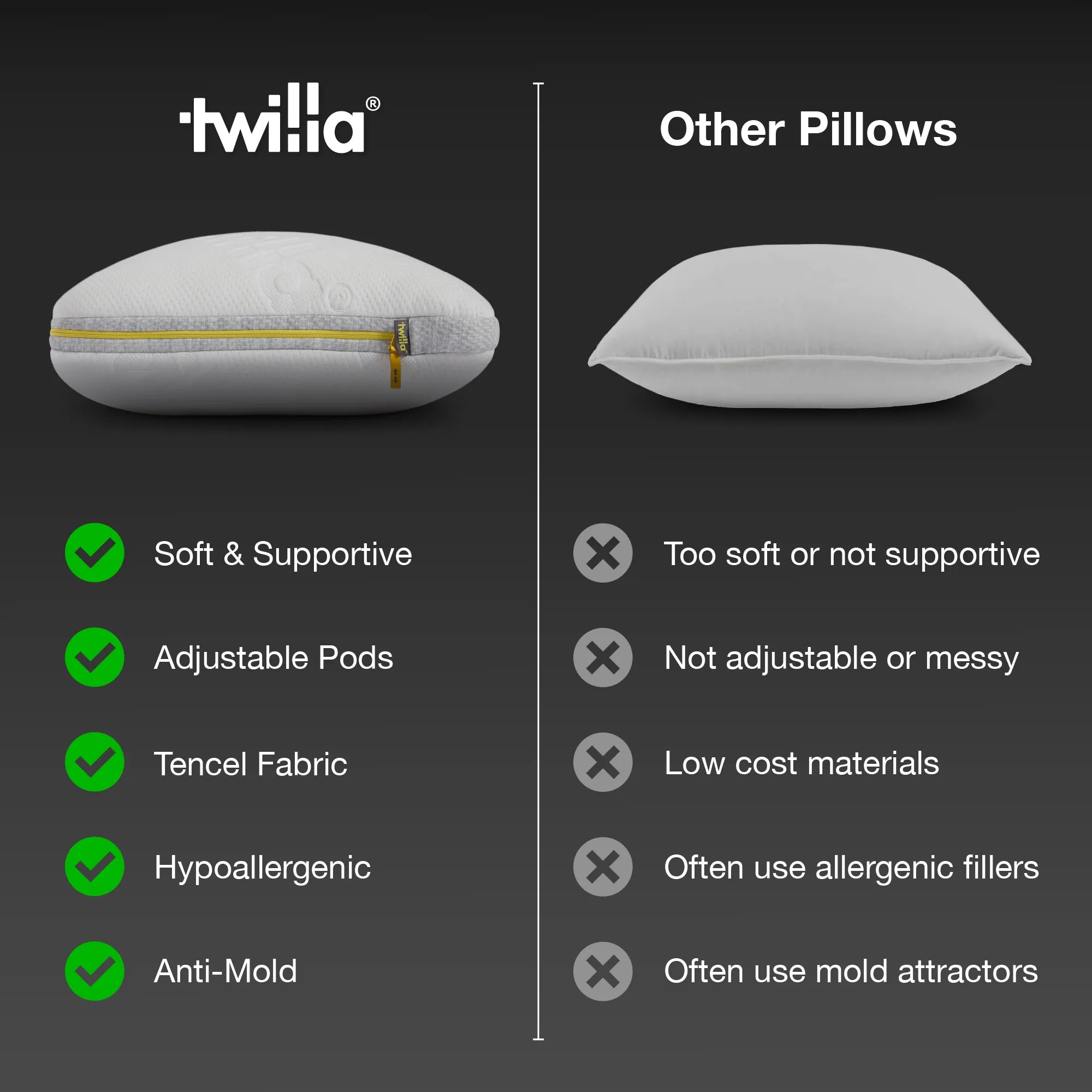 Adjustable Memory Foam Pillow — Personalized Cervical Support, Relieves Neck Pain