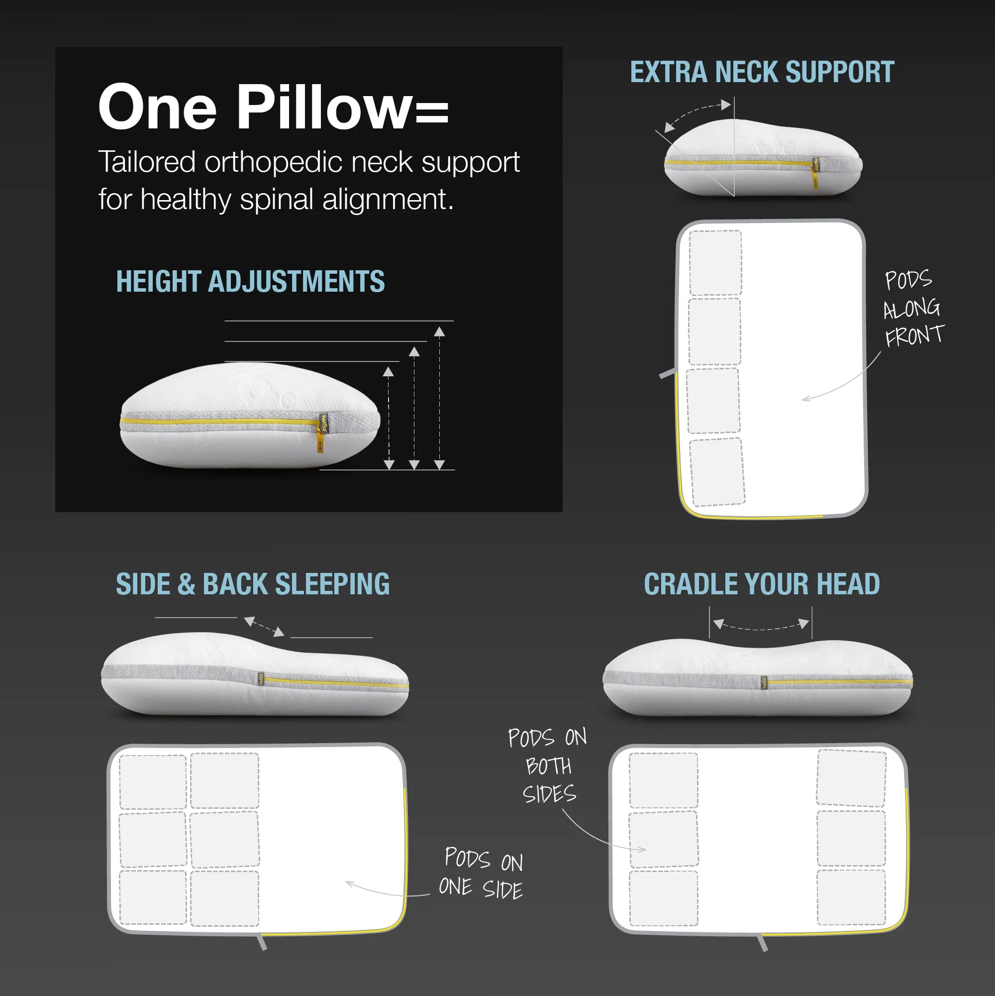 Adjustable Memory Foam Pillow — Personalized Cervical Support, Relieves Neck Pain