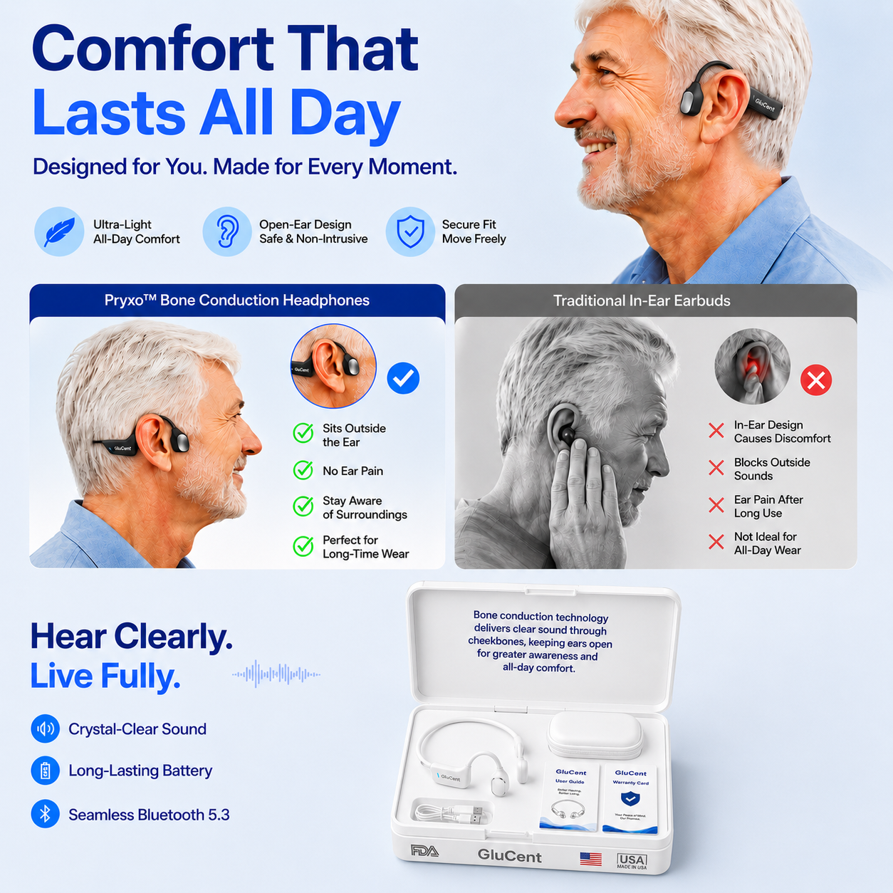 Final 2 Hours : Only Limited Stock Left GluCent® Bone Conduction Smart Hearing Headphones （Mayo Clinic Recommended）