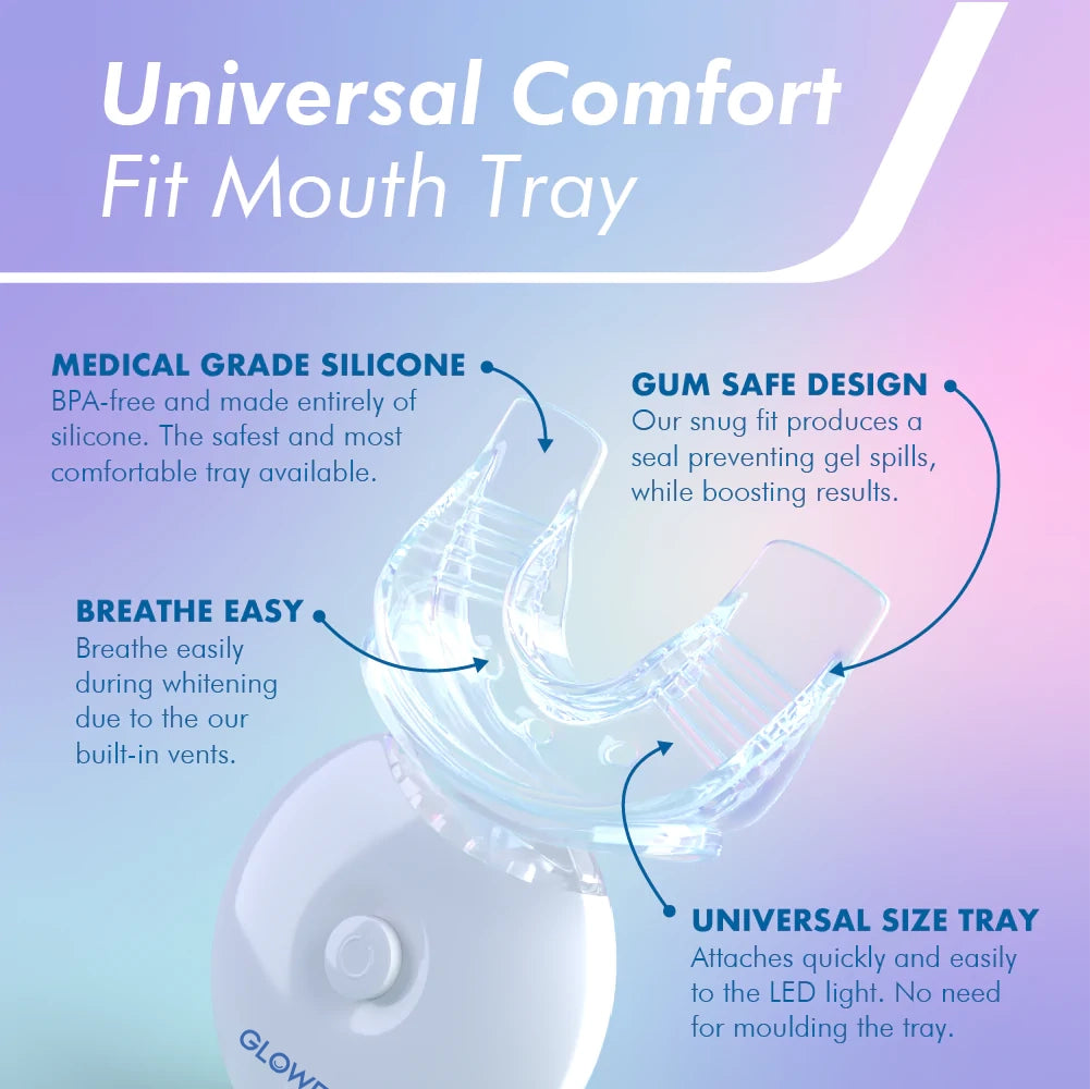 Teeth Whitening Kit