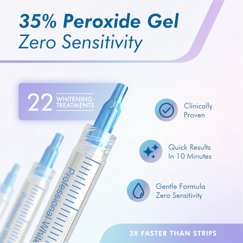Teeth Whitening Kit