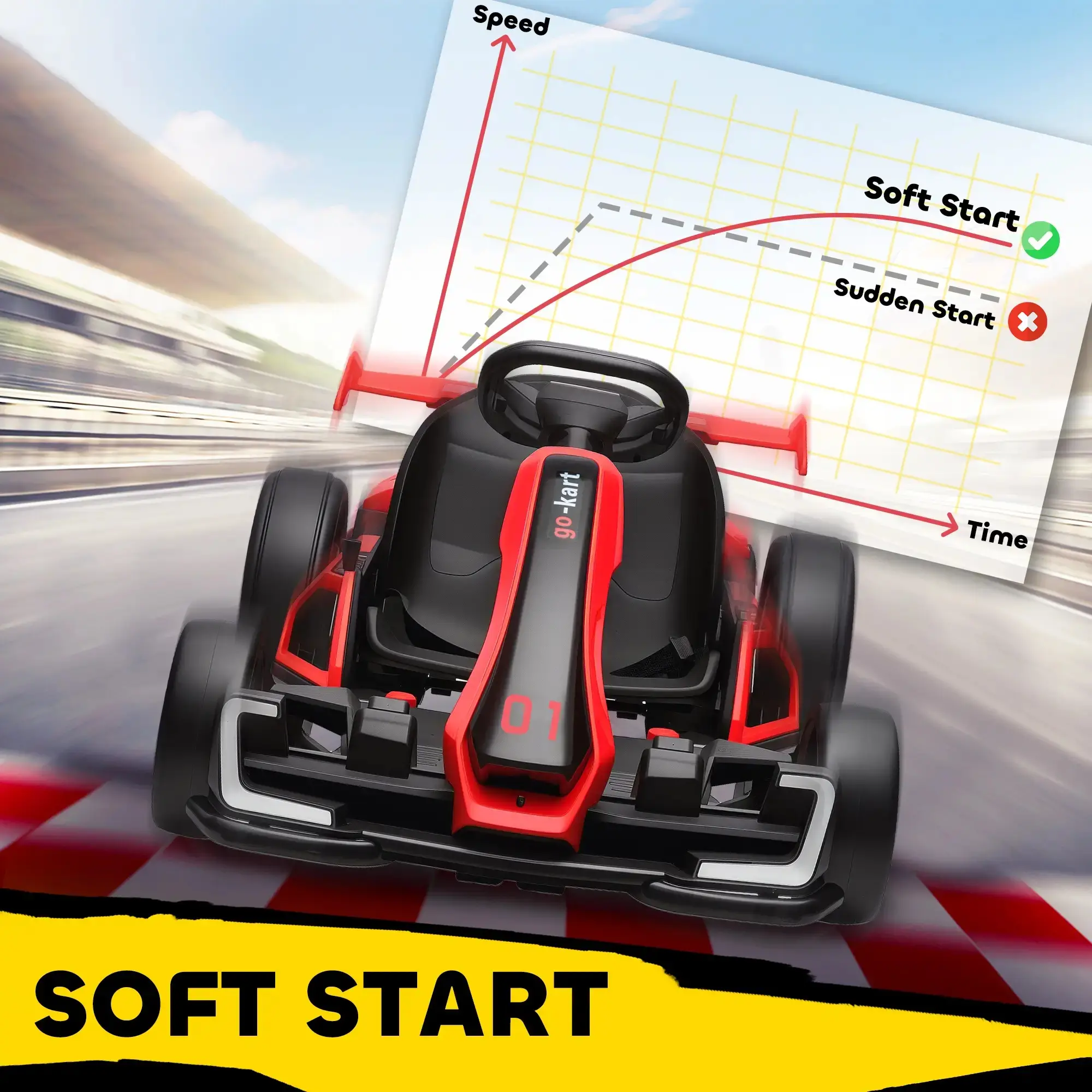 24V Electric Go-Kart – Kids Drifting Ride-On Car with Music, Horn & Speeds up to 8.1 MPH