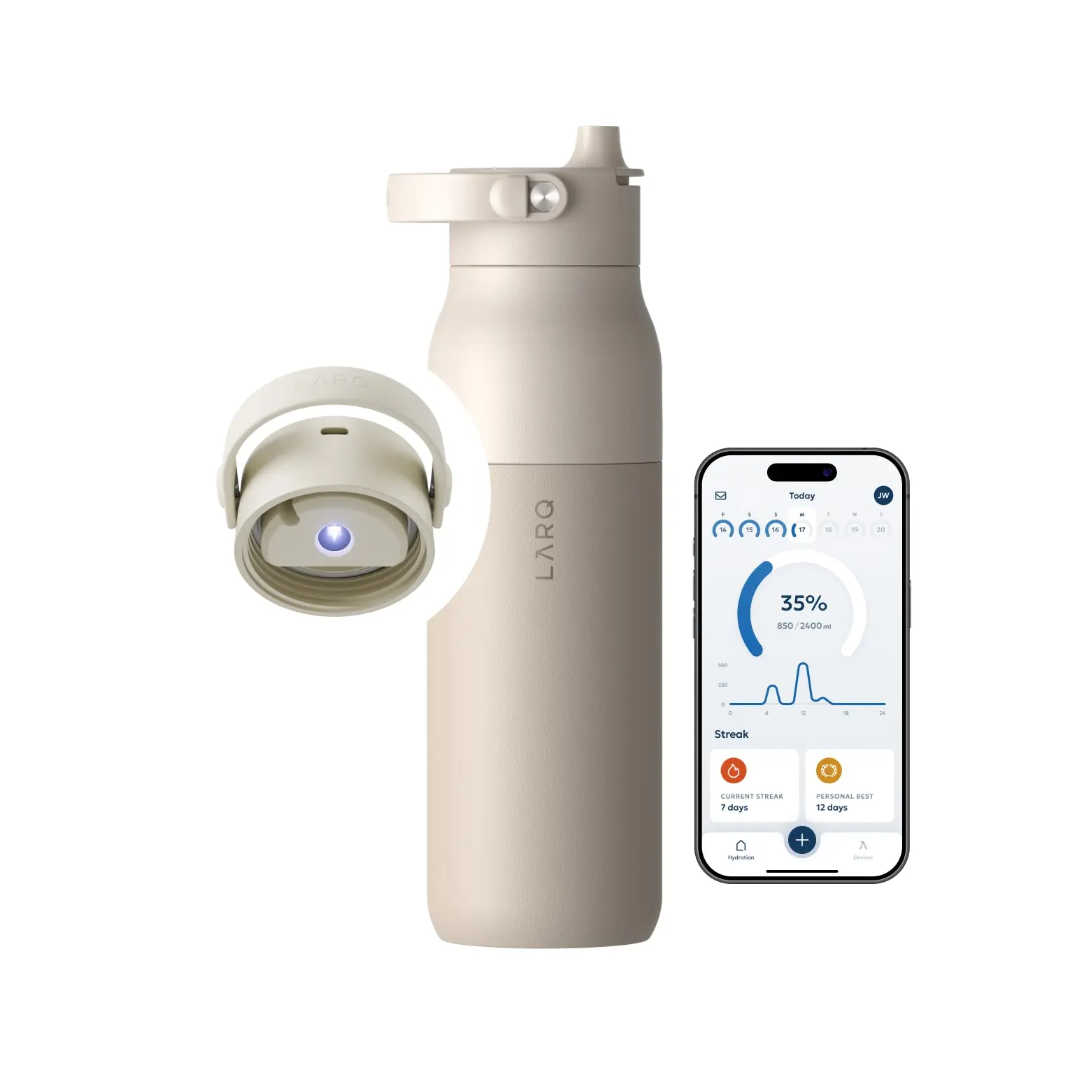 Self Cleaning Water Bottle - UV Water Purifier with Filter Straw, Smart App Hydration Tracking, Insulated Stainless Steel