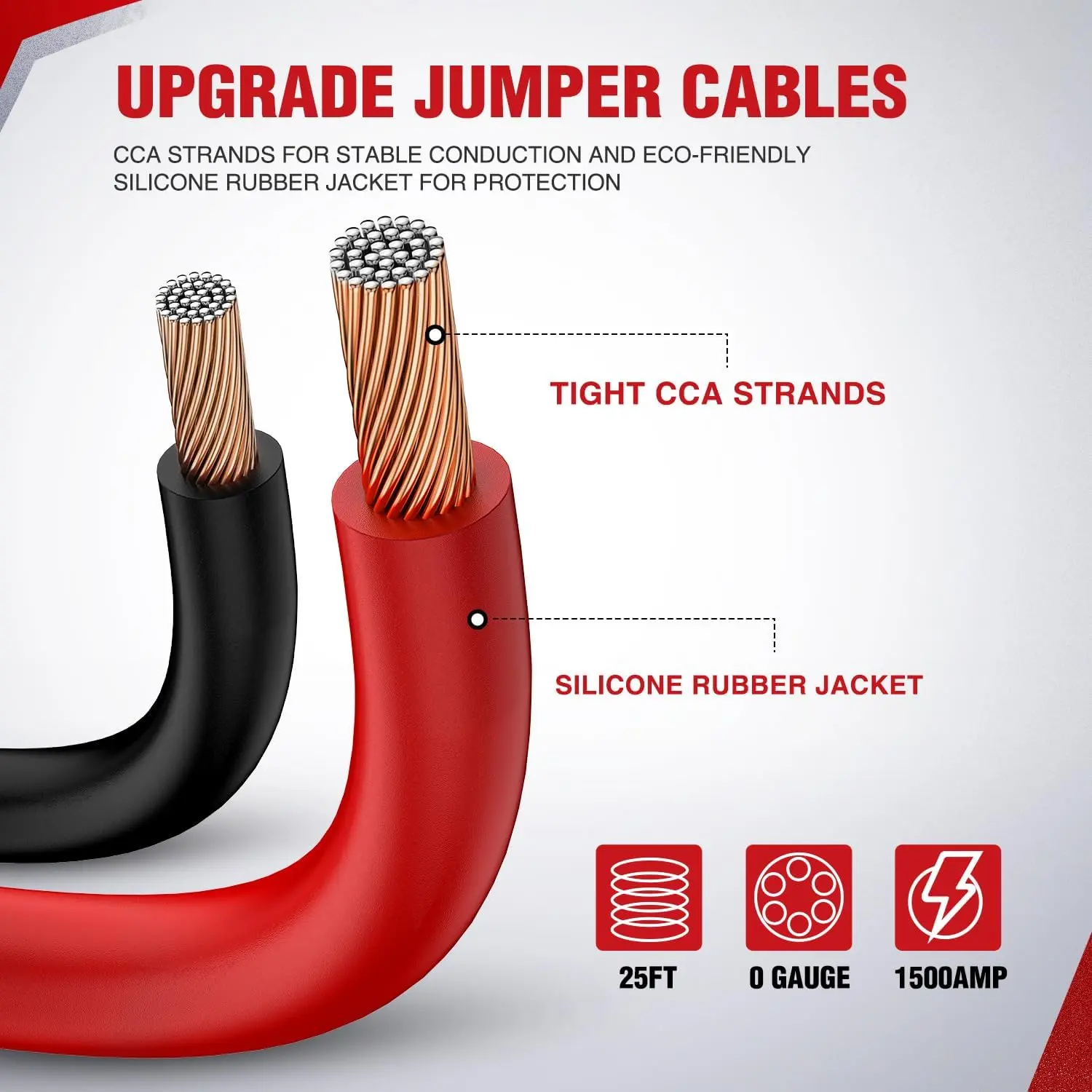 Nilight 0 Gauge 25 Feet Heavy Duty Jumper Cables 1000 Amp Booster Battery Cables with Permanent Installation kit and Quick Connect Plug Includes carrying bag for 12V & 24V Cars SUVs and Trucks summervibes fathersdaygift