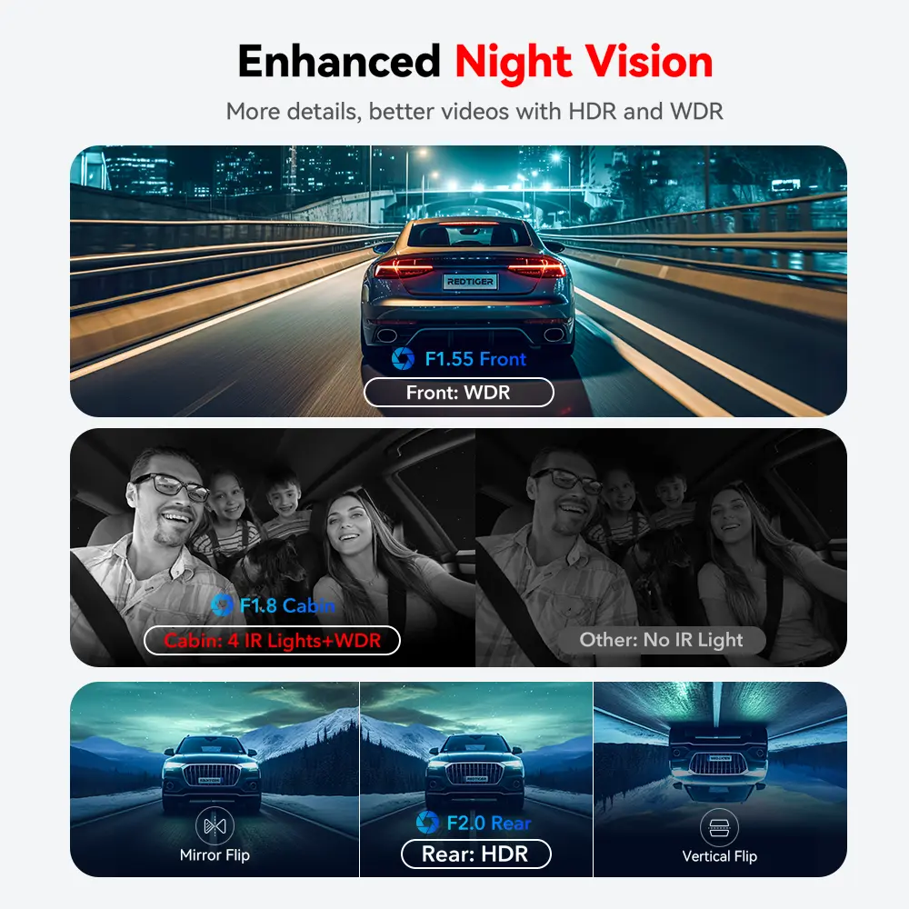 F17 4K 3-Channel Dash Cam with 5GHz WiFi GPS,