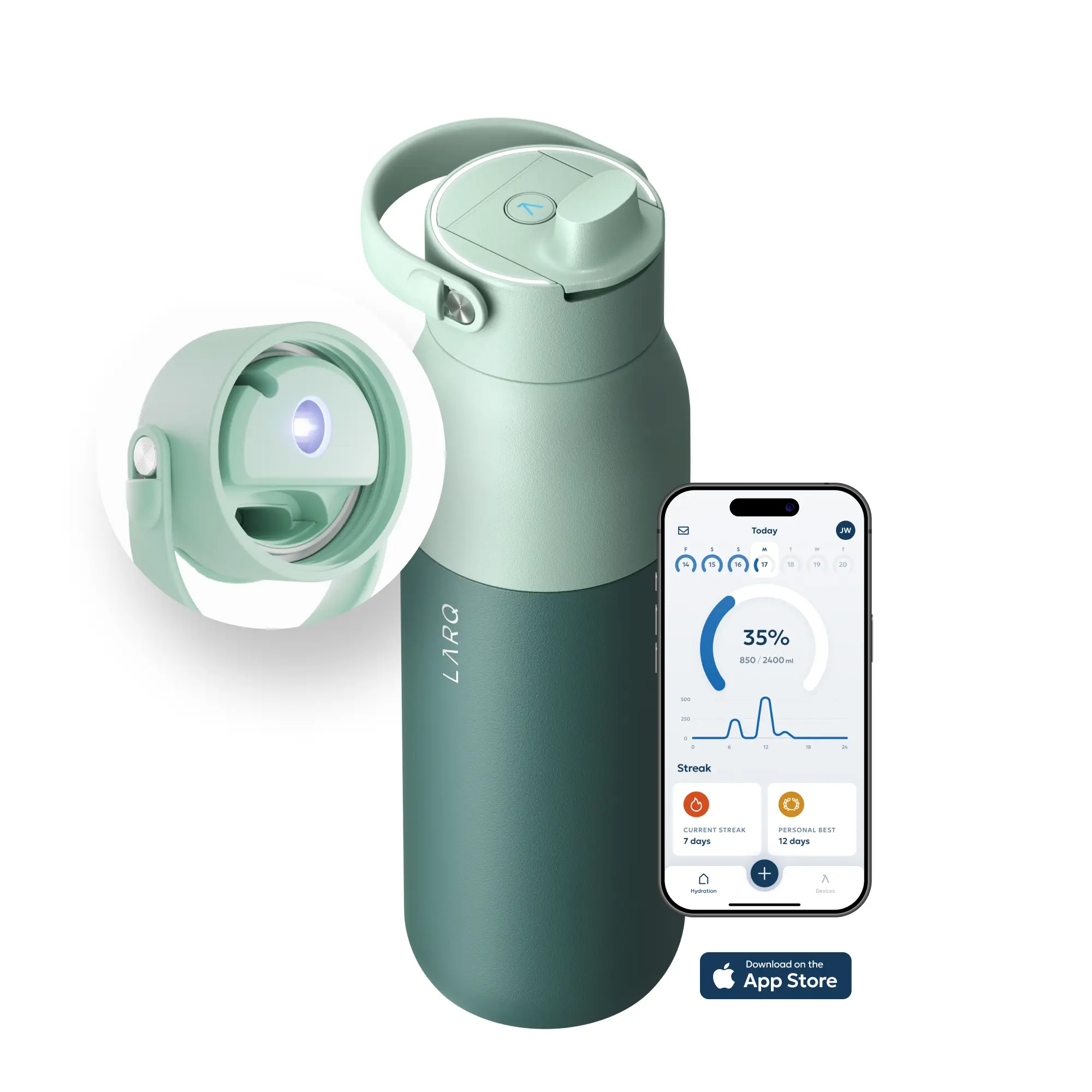 Self Cleaning Water Bottle - UV Water Purifier with Filter Straw, Smart App Hydration Tracking, Insulated Stainless Steel