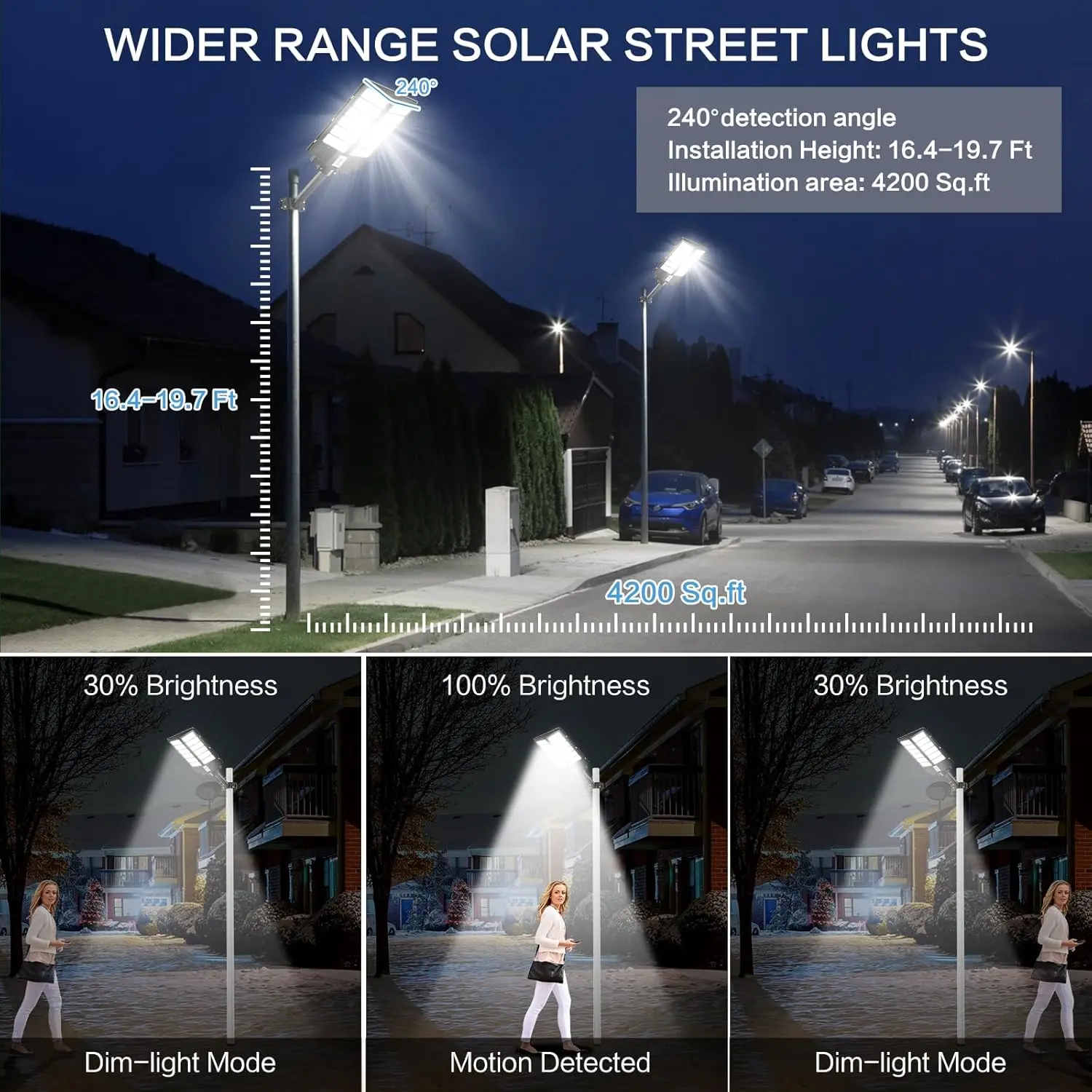 Solar Street Light Outdoor 3 Modes LED Motion Sensor Security Wall Lamp for Garden Yard Porch Decor IP65 Waterproof Remote Control Solar Lights Outdoor Mounted Light
