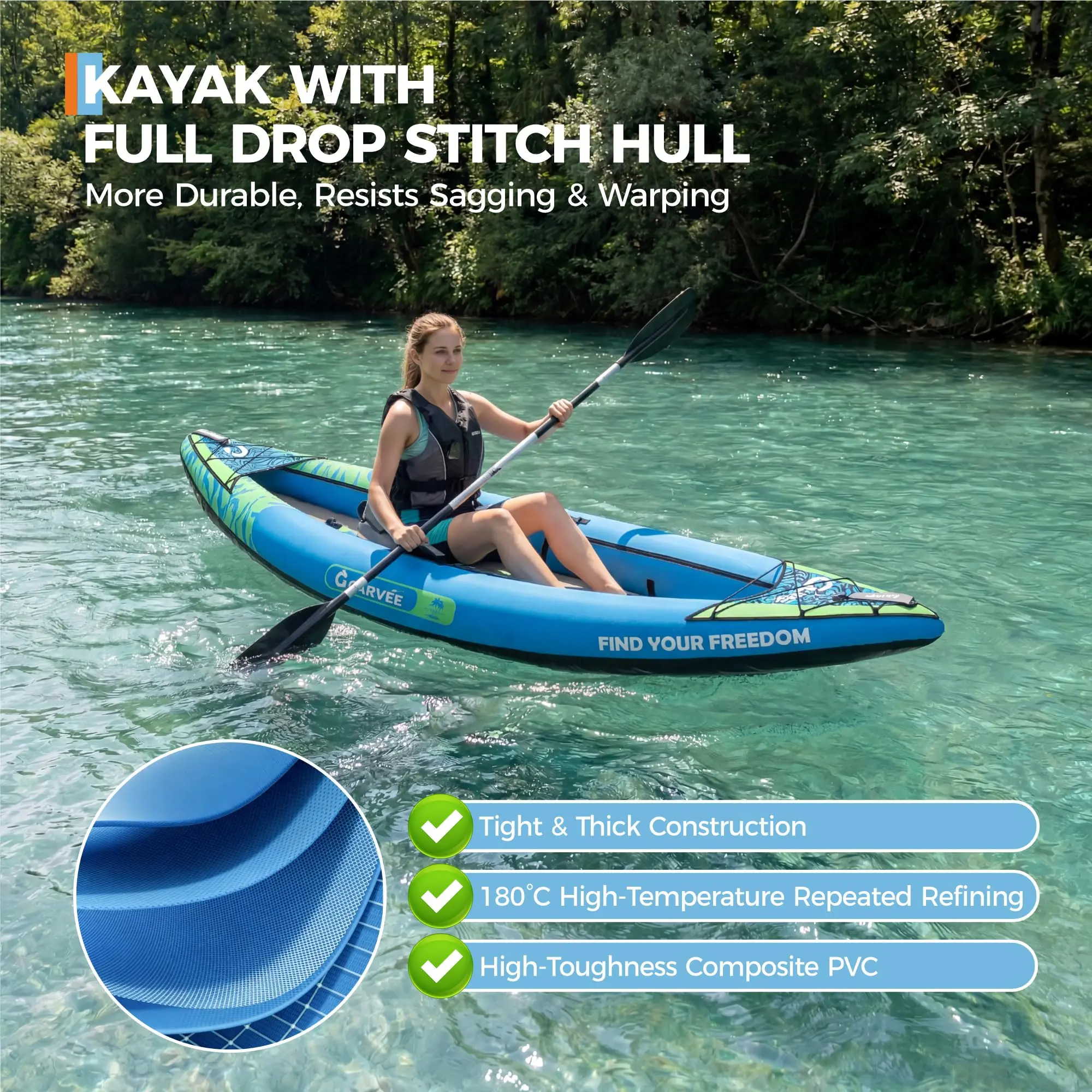 2-Person Inflatable Kayak - Complete Portable Adventure Kit