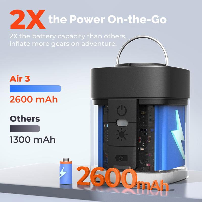 Hot Sale Mini Air Pump | Air Pump for Inflatables