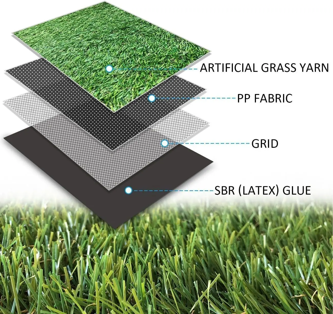 Realistic Artificial Grass Turf -5FTX10FT(50 Square FT), Thick Fake Grass Pet Dog Mat Pad with Drain Holes