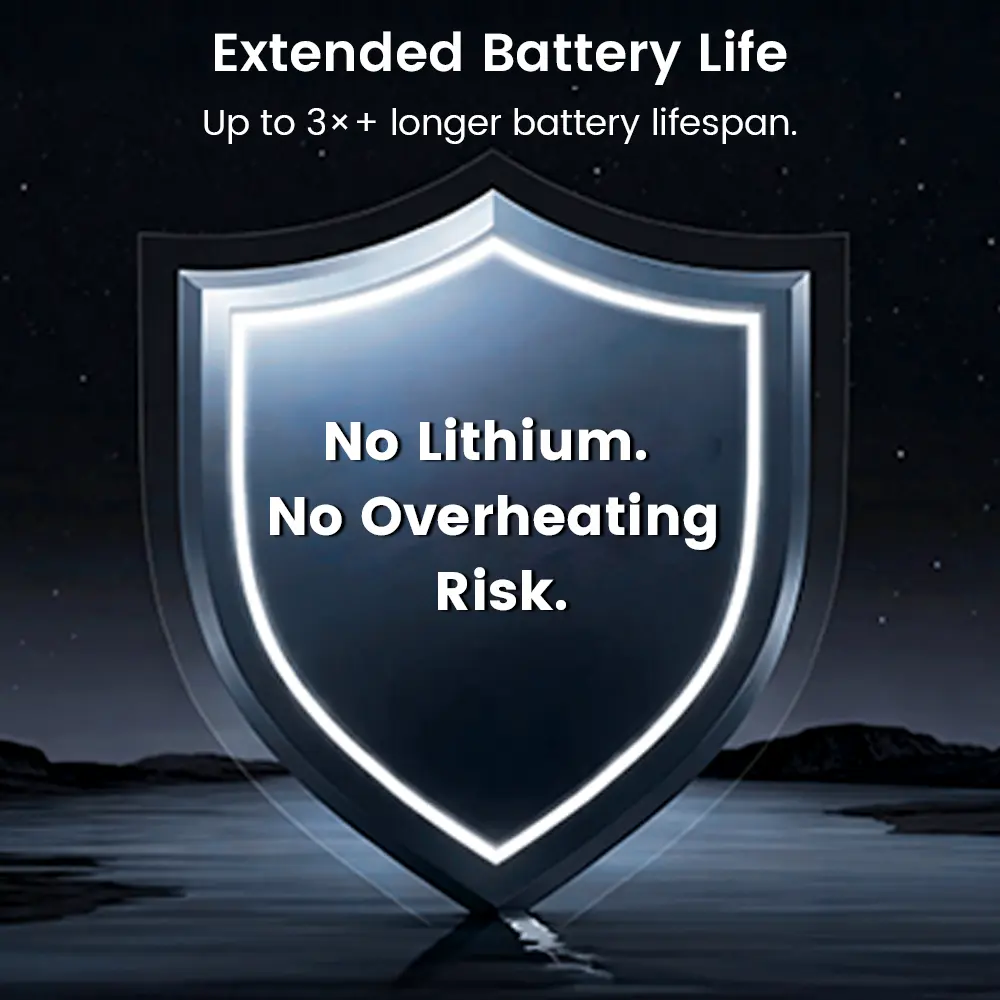 BS200 Super Capacitor Jump Starter