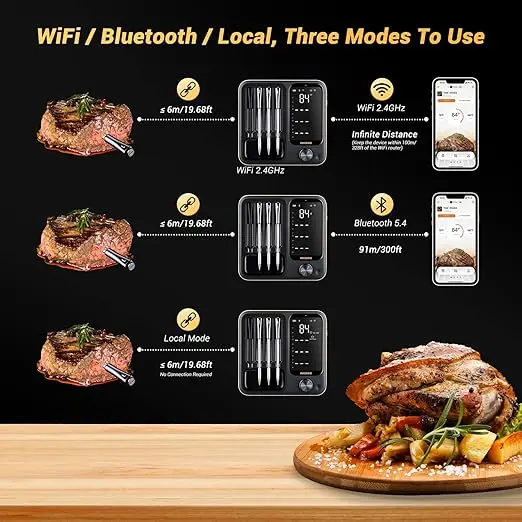 Wireless Digital Food Thermometer - WIFI & Bluetooth Portable LCD Kitchen Gadget, IP67 Waterproof Kitchen Thermometer for Grill BBQ, Cooking