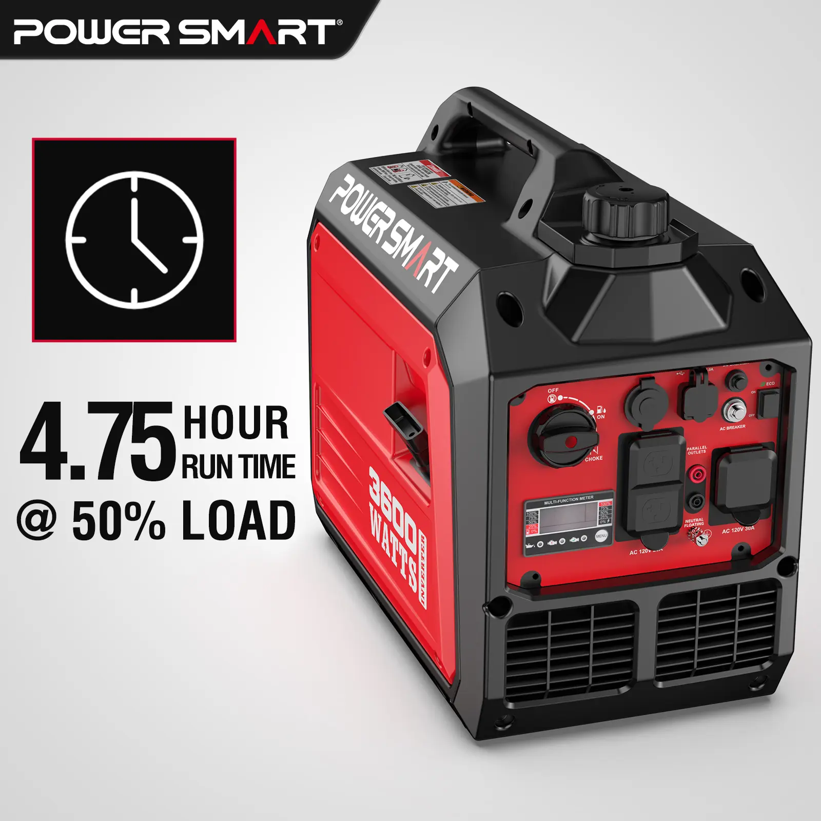 3600 Watt Quiet Portable Inverter Generator,RV Ready 30A Outlet,Parallel Capable,Emergency Use Camping, EPA Compliant,Hurricane, Emergency,Safe & Long-lasting usage,All Season