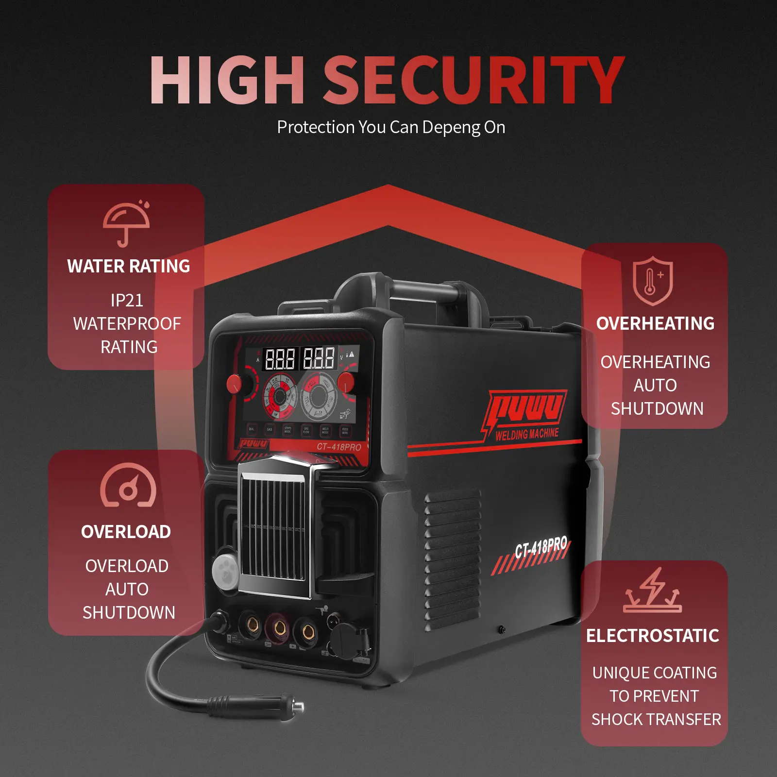 5-in-1 Multi-Process Welder & Plasma Cutter, 110V/220V Dual Voltage with LED Display