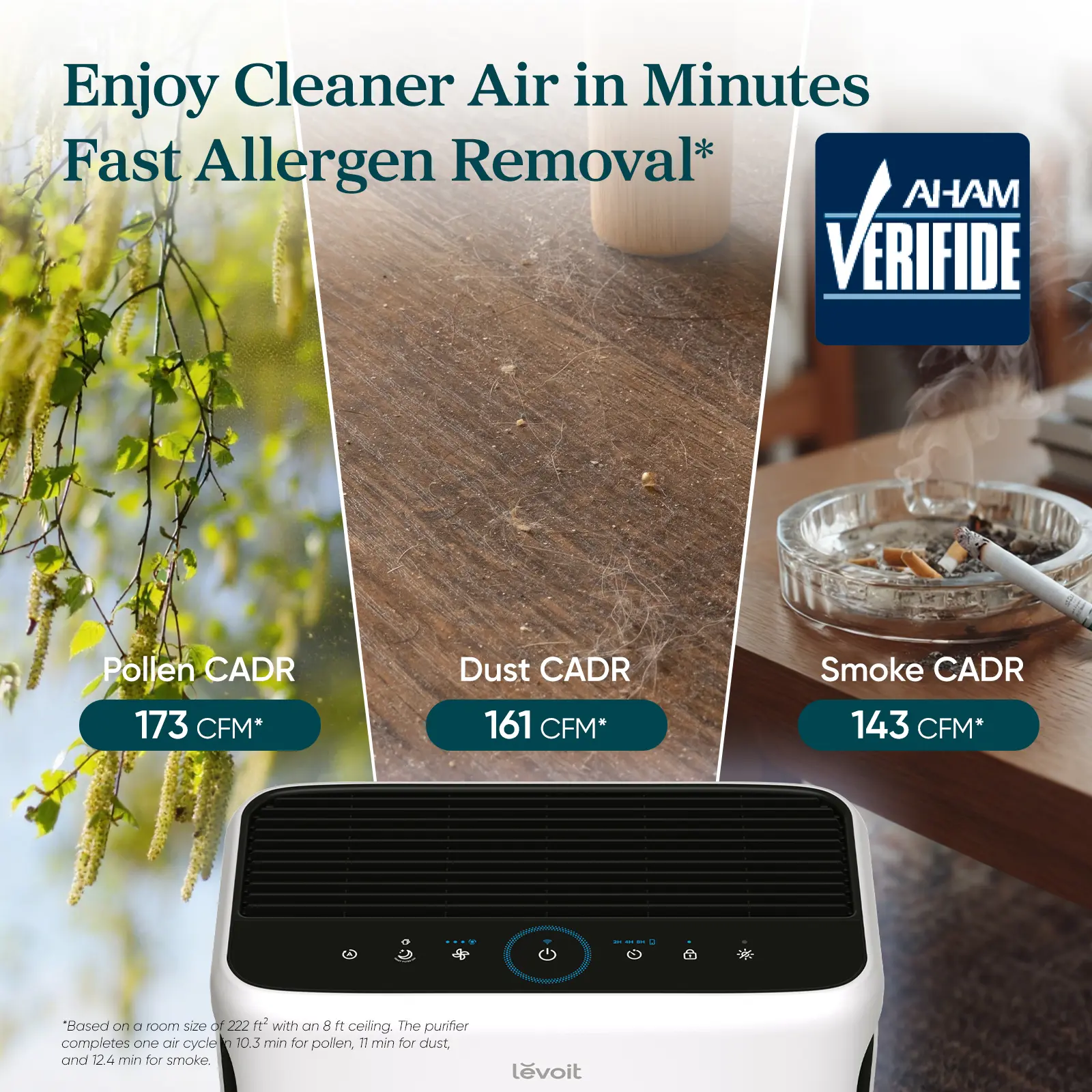 Pet Air Purifier for Large Rooms – True HEPA Filtration, Smart WiFi Control & Powerful Odor and Allergy Removal up to 1110 ft²