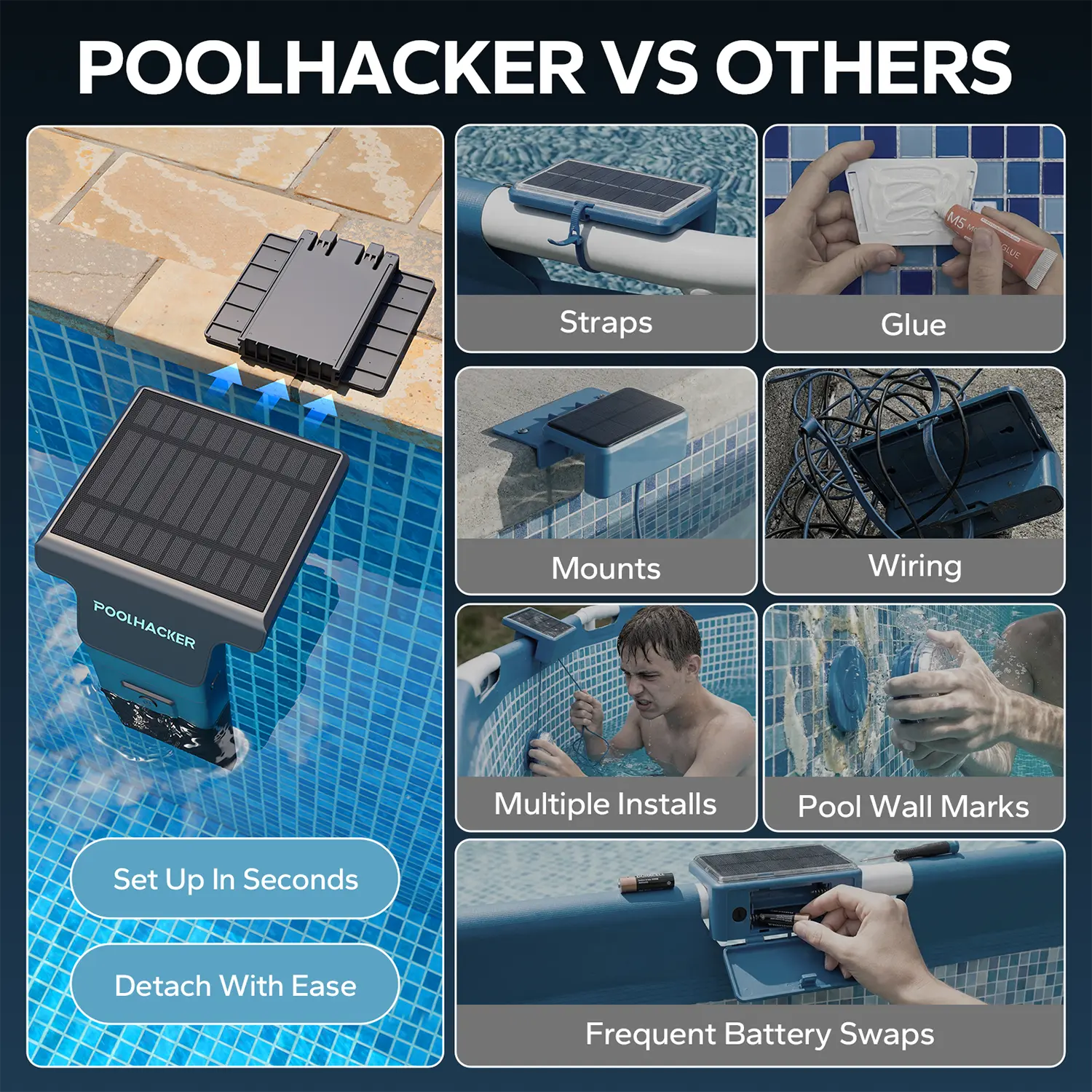 Poolside Solar Light – Waterproof Submersible LED with Remote, for Inground & Above Ground Pools (1 Pack)