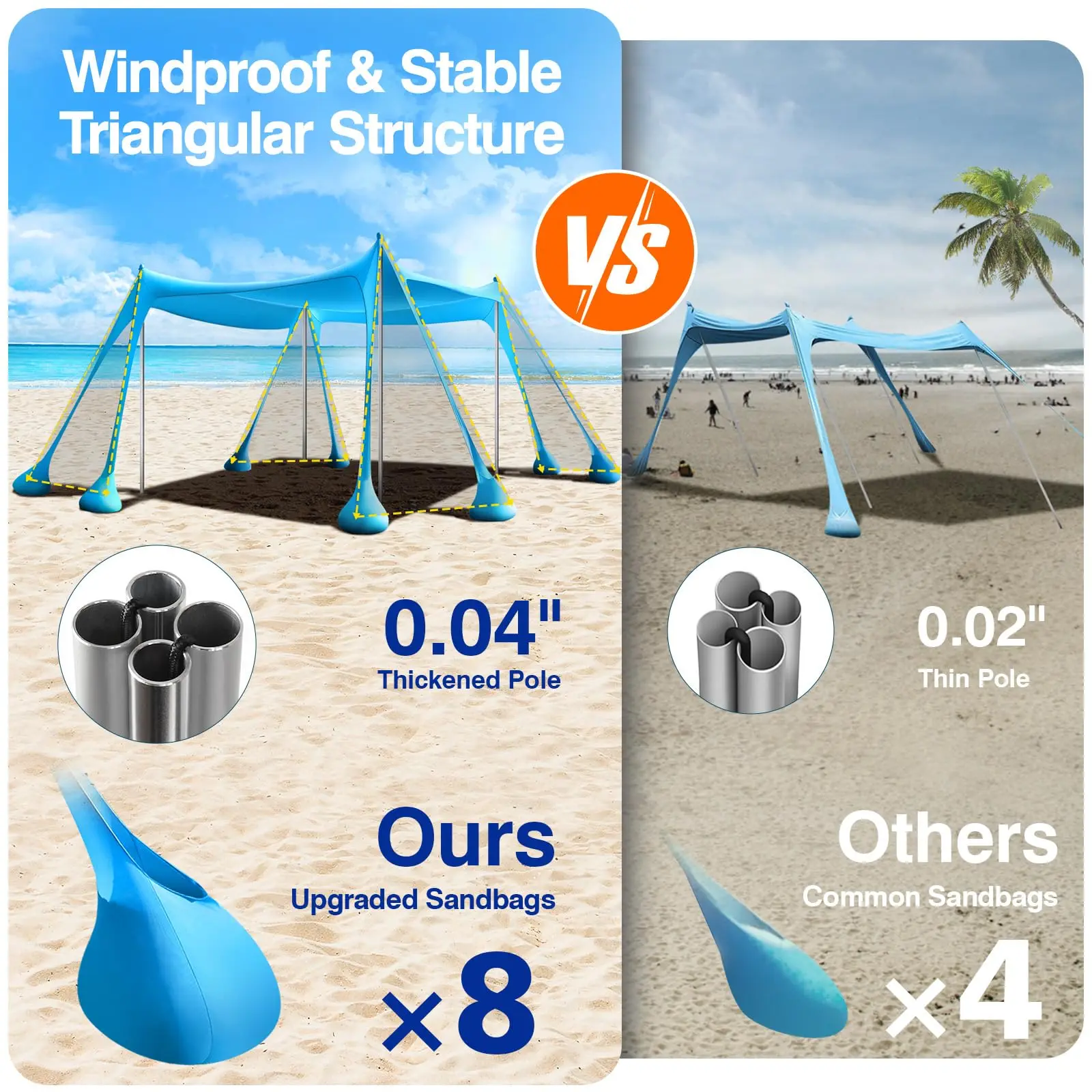 Beach Tent Sun Shelter, UPF 50+ Sun Shade Beach Canopy with 8 Sandbags & 4 Aluminum Poles, Large Portable Windproof Pop Up Beach Tent for Family Camping, Fishing, Backyard Picnic