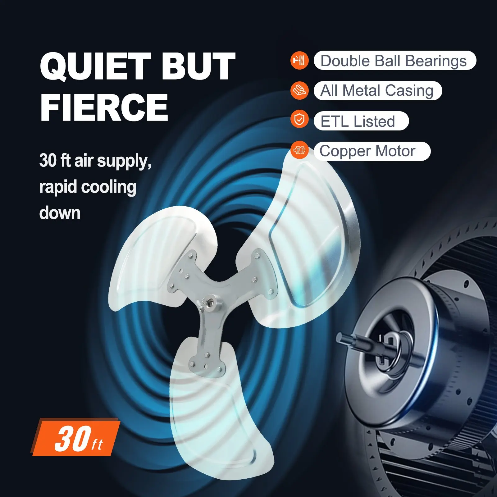 Wall Mounted Fan - IP44 Waterproof Outdoor Cooling Fan3-Speed Adjustable Speeds High Velocity (Max. 4150 CFM)ETL Listed Industrial/Residential