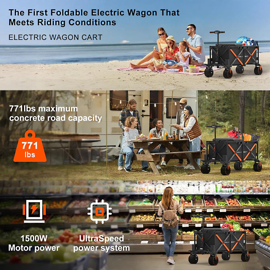 Electric Wagons