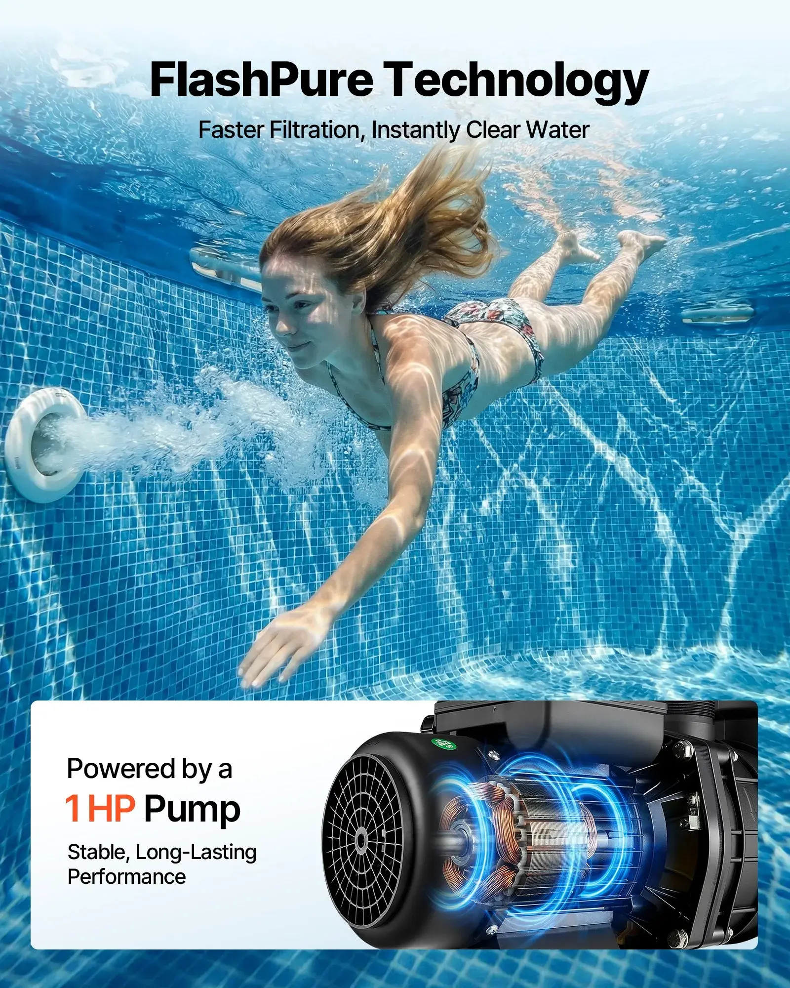 FlashPure Sand Filter Pump, Summervibes,Summervibes, 16 in for Above Ground Pool, 1 HP 4400 GPH, Swimming Pool Filter System with Timer, 6X Faster Filtration with Media Installed, Leak-Resistant, Ready to Use Out of Box, Pool Accessories, Swimming P