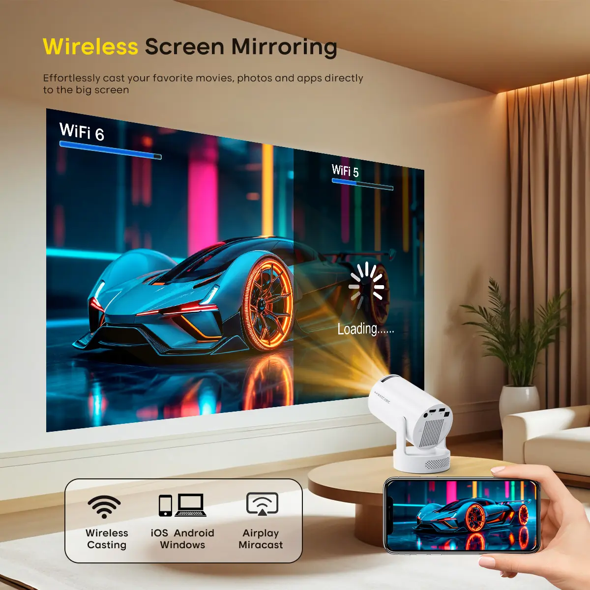 Smart Projector HY300Pro+ with 4K Decode 290ANSI Auto Keystone Correction Built-in 5W speaker Dual WiFi6 Wireless BT5.4 Android 14 Native 1280*720P