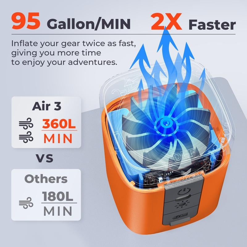 Hot Sale Mini Air Pump | Air Pump for Inflatables