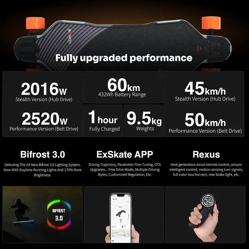 V3 Electric Skateboards with Rexus Remote, Top Speed of 28 Mph, 60KM Range,440 LBS Max Load, Bifrost 3.0 Smart Lighting System