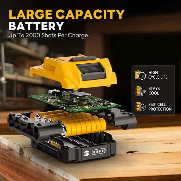 Pro-Grade 2-in-1 Cordless Brad Nailer & Electric Stapler Kit - 20V Max
