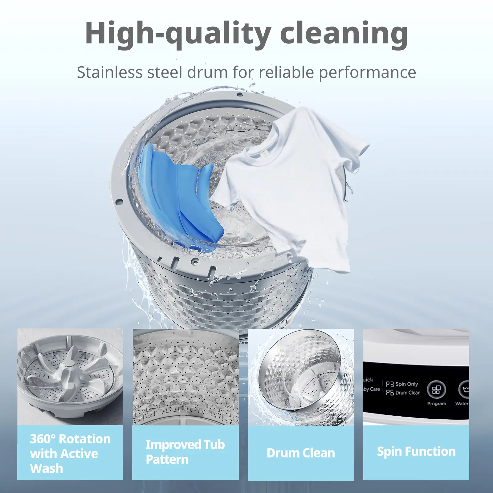Portable Washing Machine – Compact Full-Automatic Washer with LED Display, 5 Wash Cycles & Built-In Drain Pump