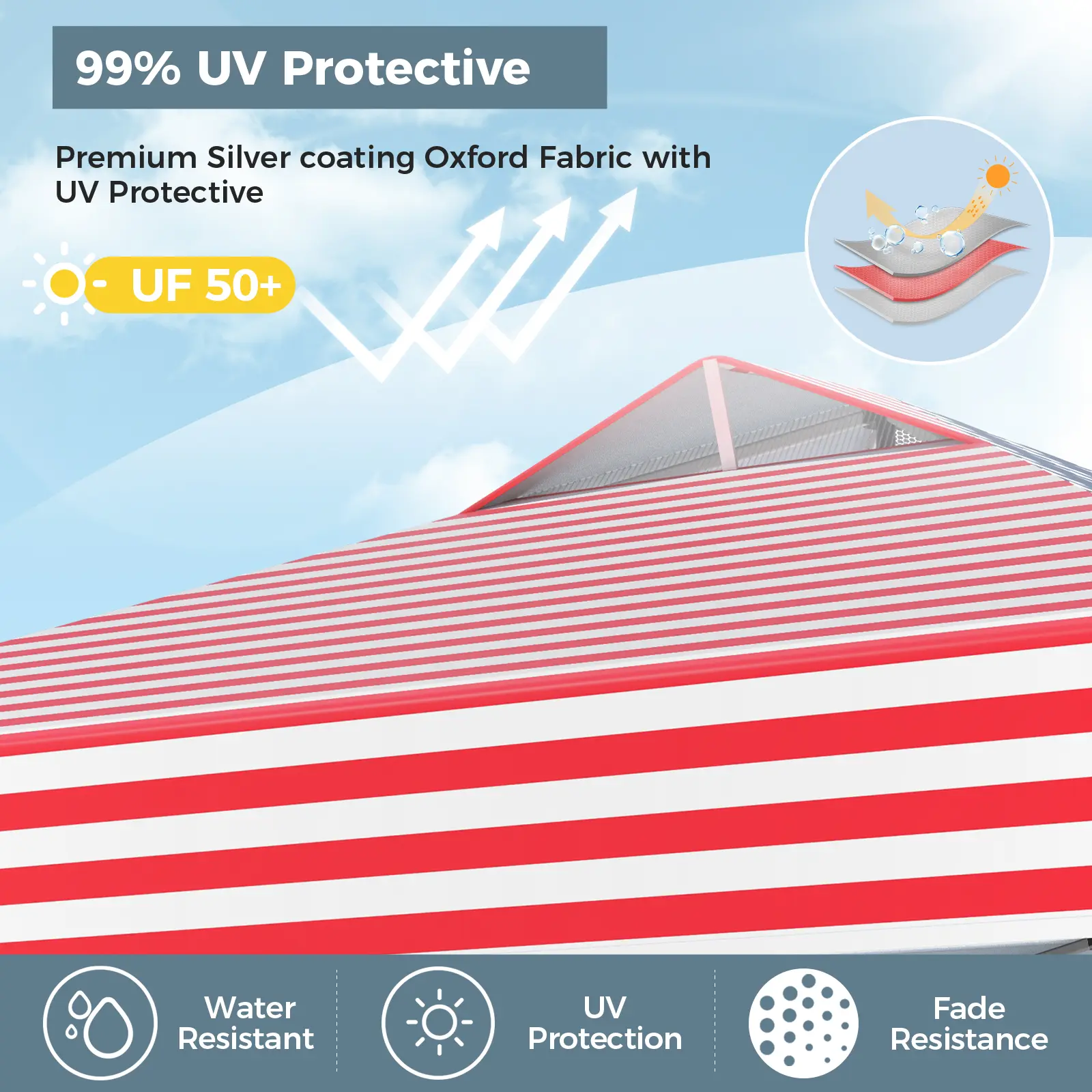 Pop-up Canopy Tent