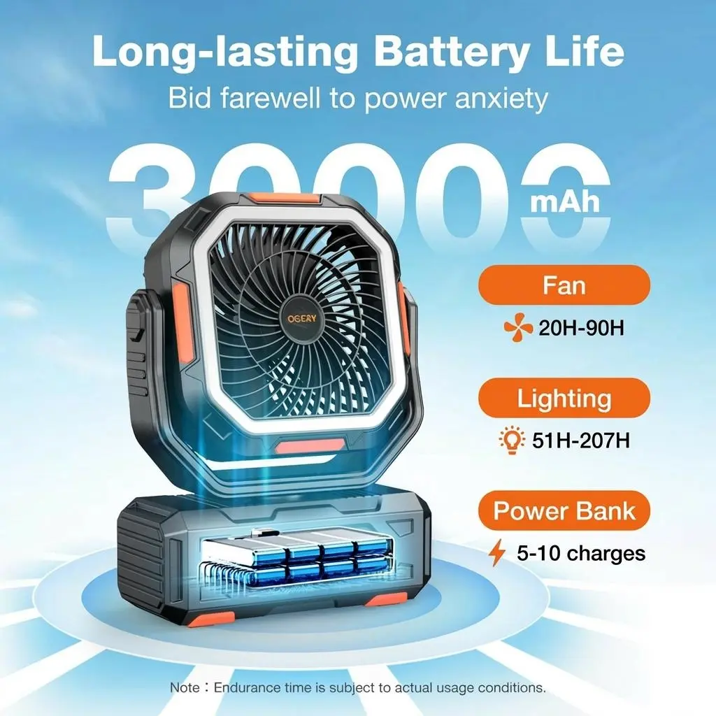 2026 Upgraded Camping Fan, 30000mAh Rechargeable Fan with LED Lights & 270° Pivot, Remote Control Shaking Head Desk Fan for Tent Travel Home Multifunction Outdoor Activities #Summervibes
