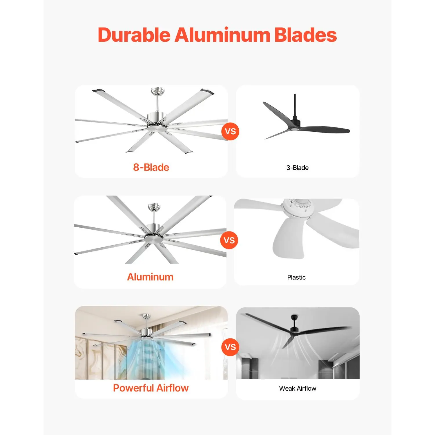 Low Profile Flush Mount Ceiling Fan