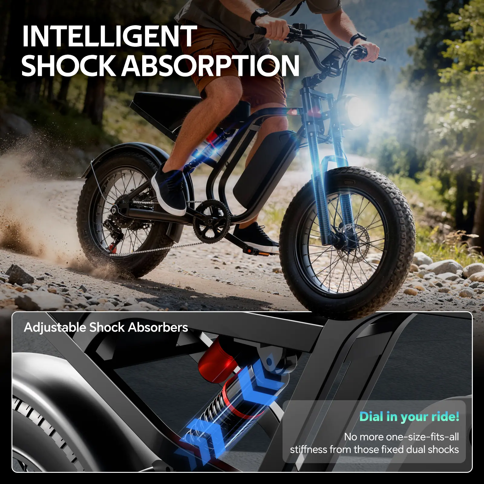 1500W Peak Electric Bike – 34MPH, 40–70 Mile Range, Fat Tires, Dual Suspension & Removable Battery for All-Terrain Riding