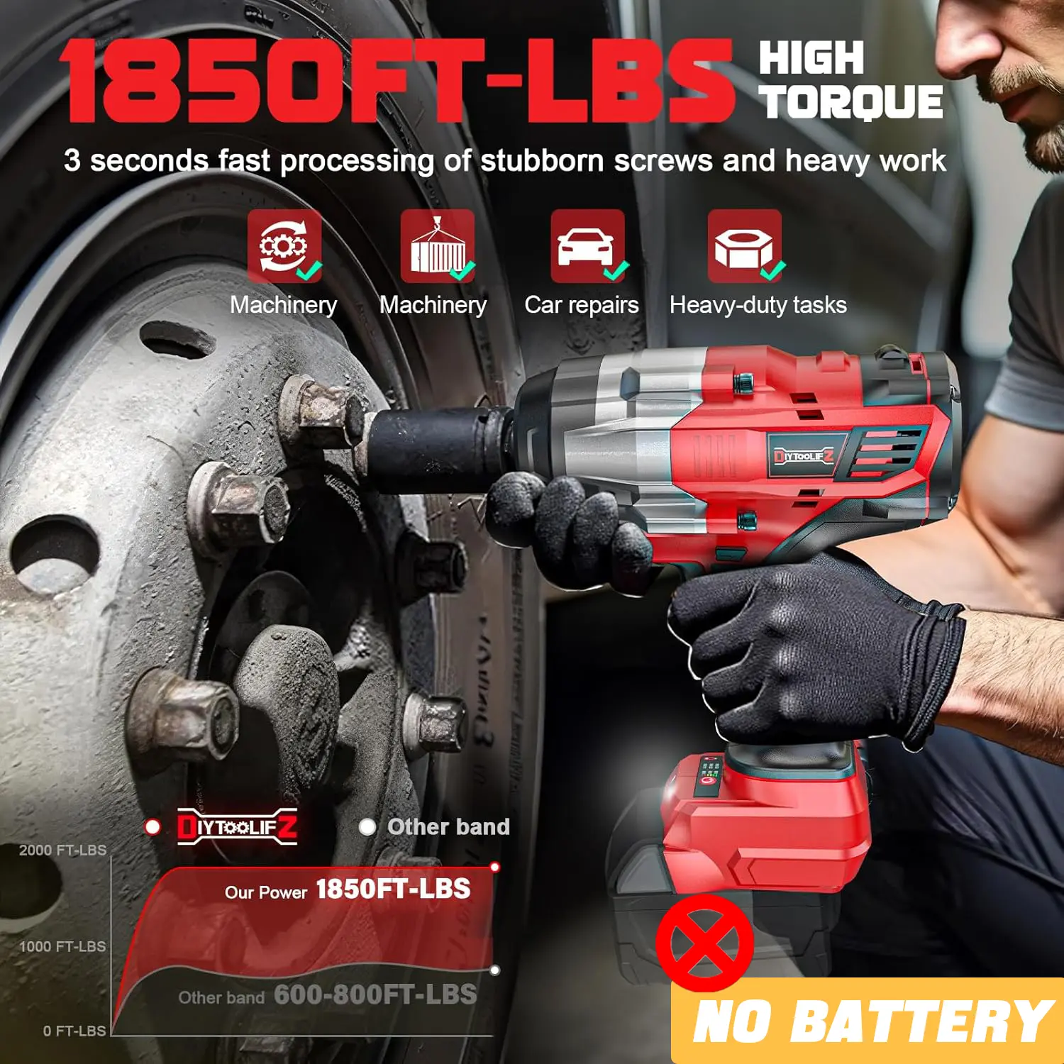1850Ft-lbs (2500N.m)-3/4"Impact Wrench Compatible with  18V Battery (NO Battery!!!), Brushless Impact Gun 4-Speed with Auto-Stop Reverse for Car/Truck