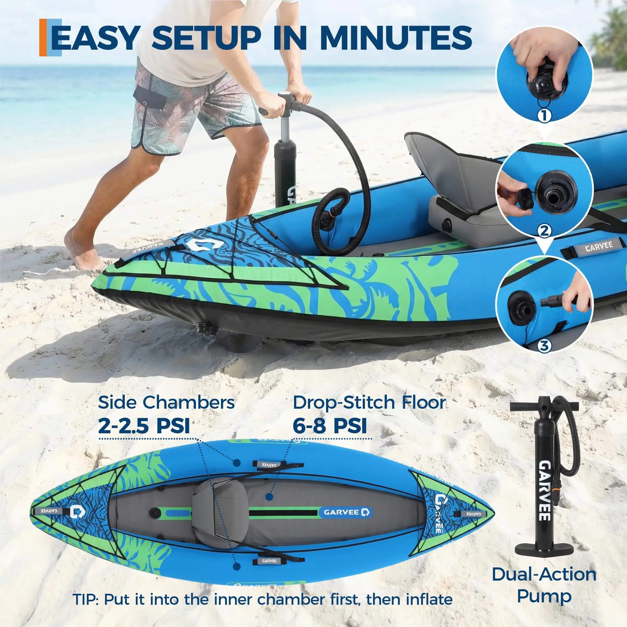 2-Person Inflatable Kayak - Complete Portable Adventure Kit