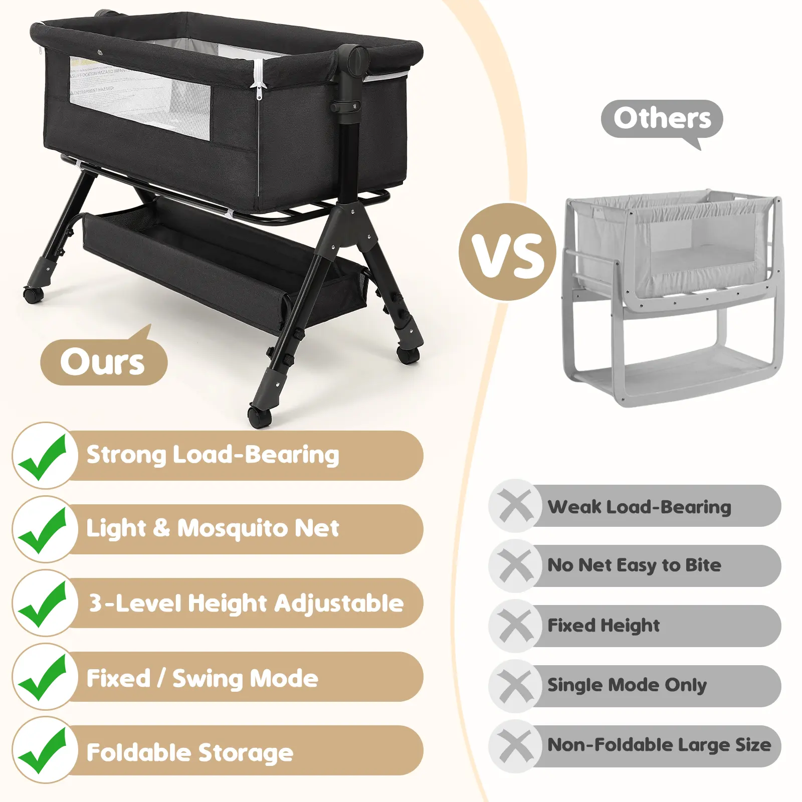 Baby Bassinet, Crib for Infant and Newborn, Bedside Sleeper with Storage Basket and Mosquito Net, Easy to Fold, Height Adjustable, Portable Side Bed Crib portable Baby Furniture