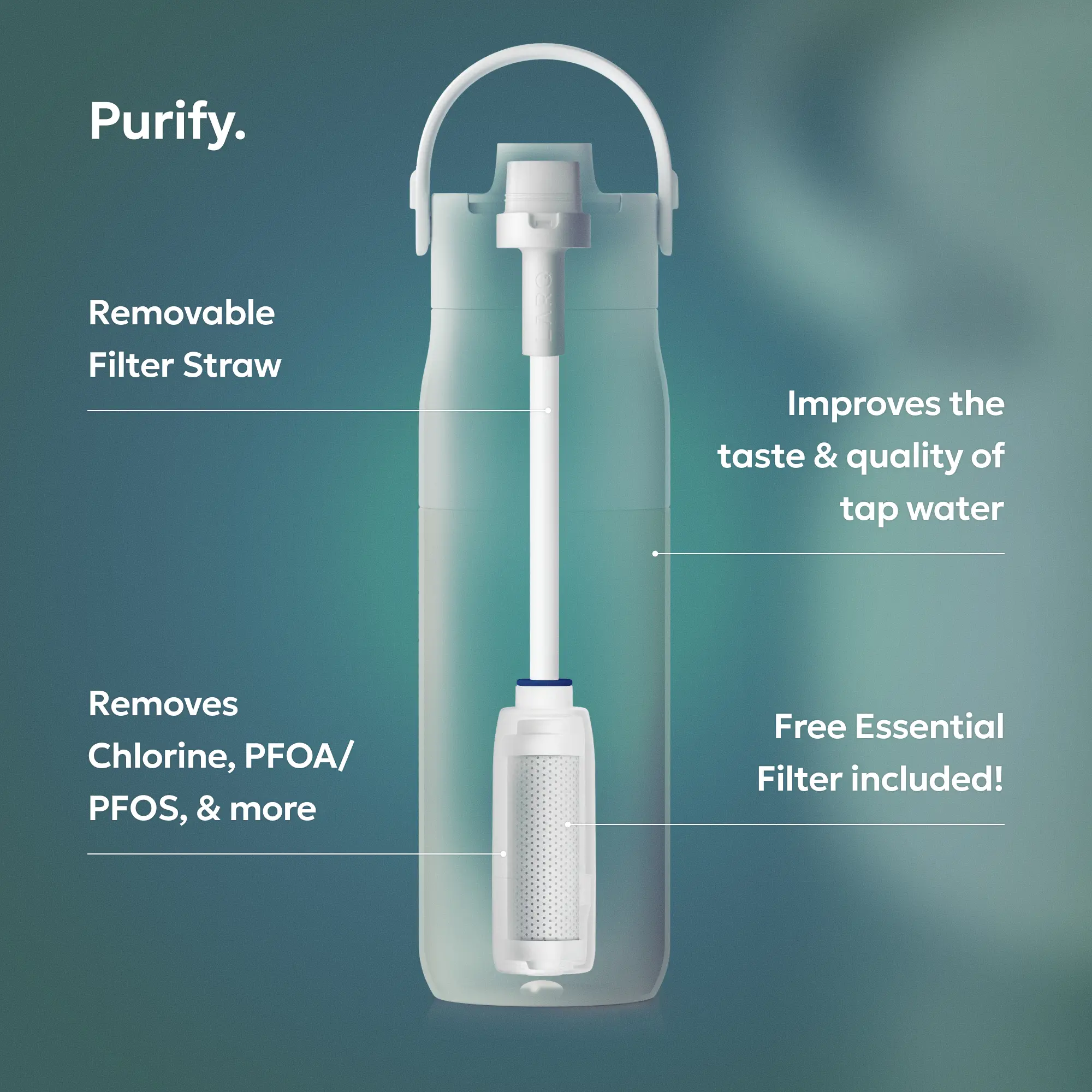 Self Cleaning Water Bottle - UV Water Purifier with Filter Straw, Smart App Hydration Tracking, Insulated Stainless Steel