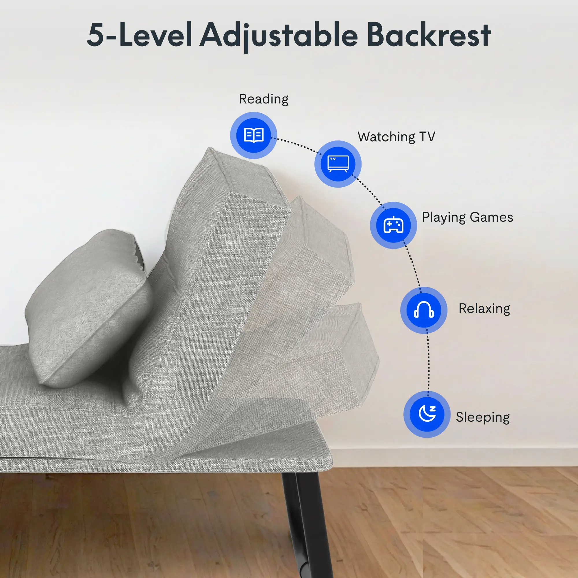 Convertible Sleeper Chair Sofa Bed - 5-Level Adjustable Backrest Multi-Function Upholstered Ottoman Futon, Adjustable Upholstered Couch, Furniture for Living Room (Grey, Beds Compatible)