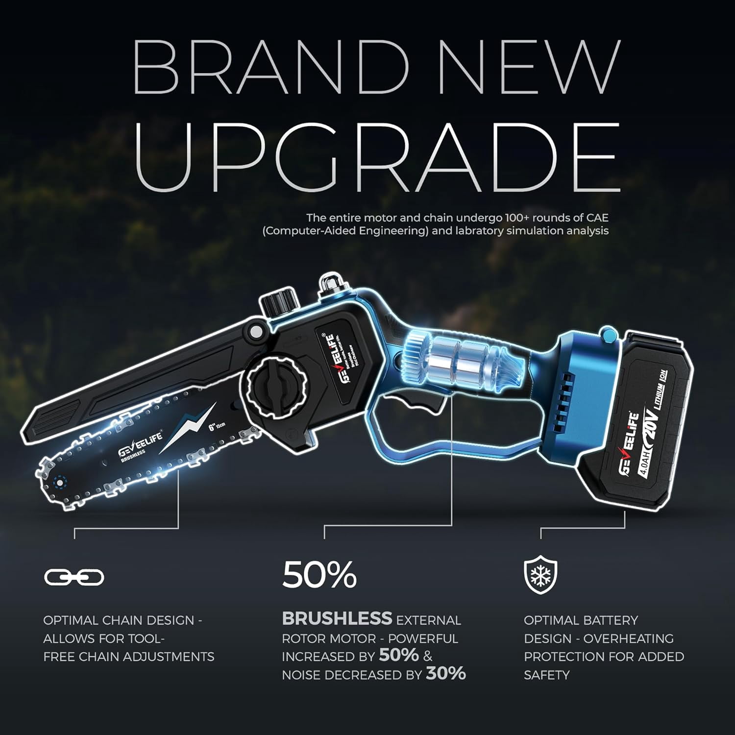 2-in-1 Cordless Electric Pole Saw & Mini Chainsaw Kit