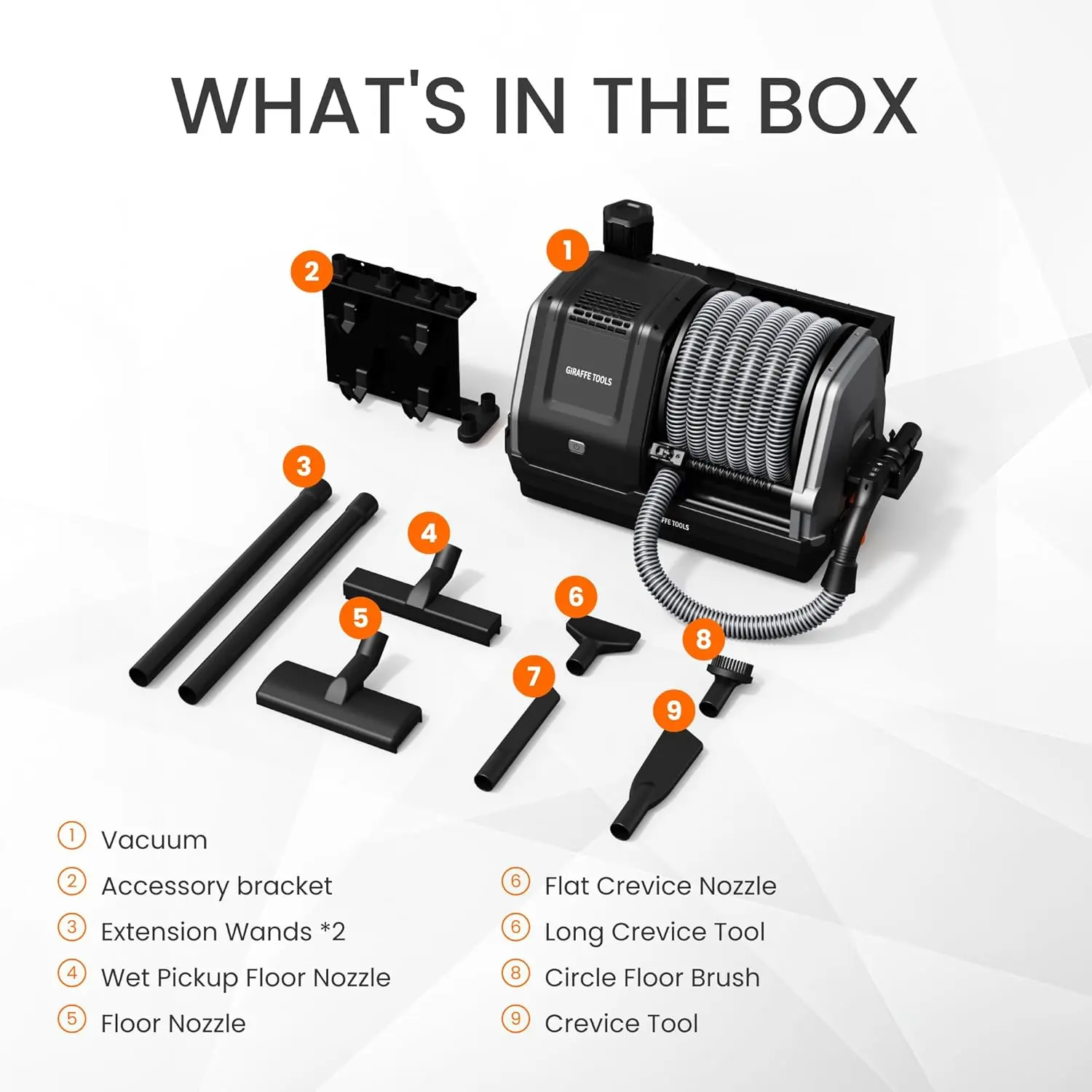 Vacuum Cleaner 30ft Retractable 20KPA Suction 6 Nozzles 4.5 Gallon Dustbin Wall Mounted Wet Dry Home Cleaning Solution