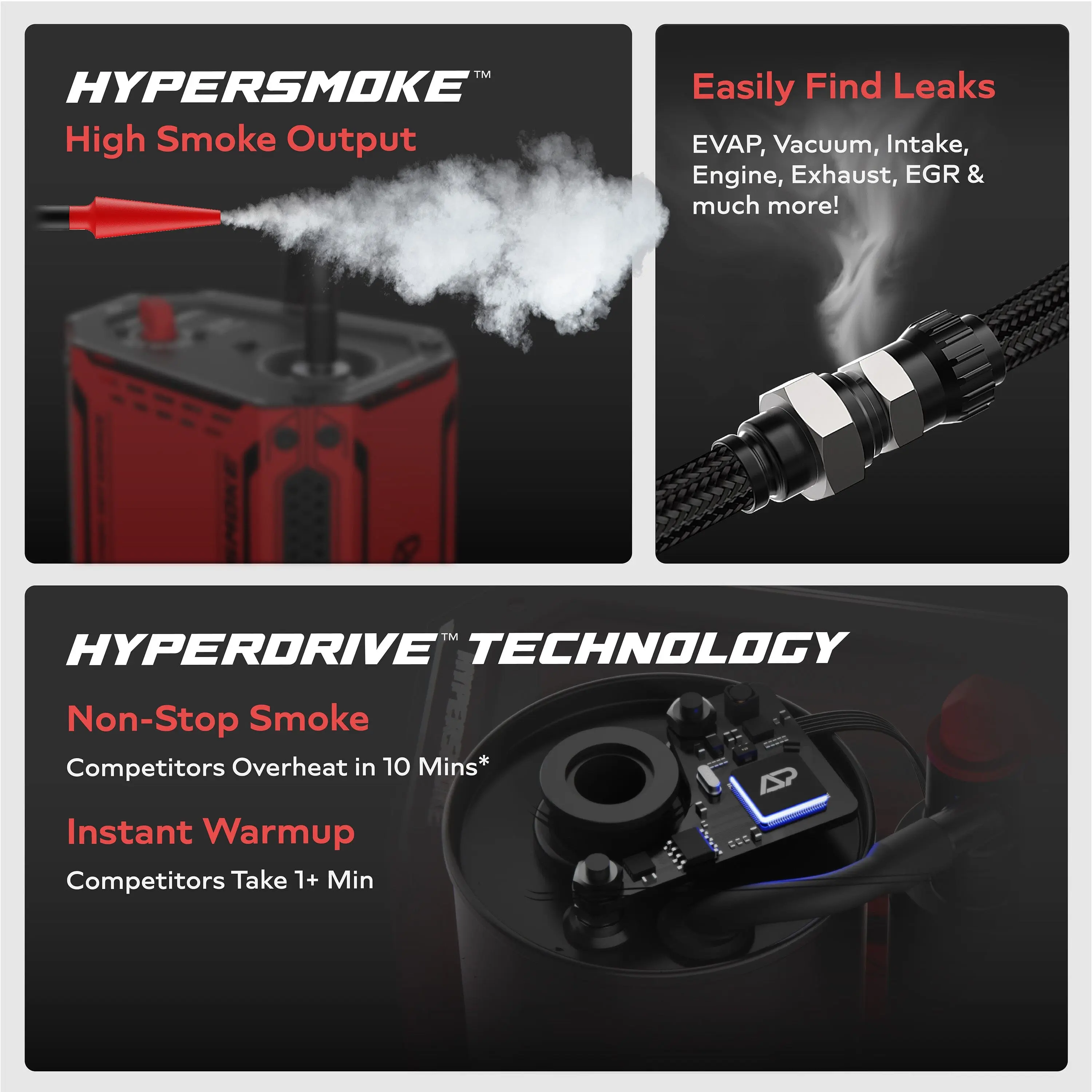AutoLine Pro HyperSmoke Leak Detection Machine with Built-in Air Compressor