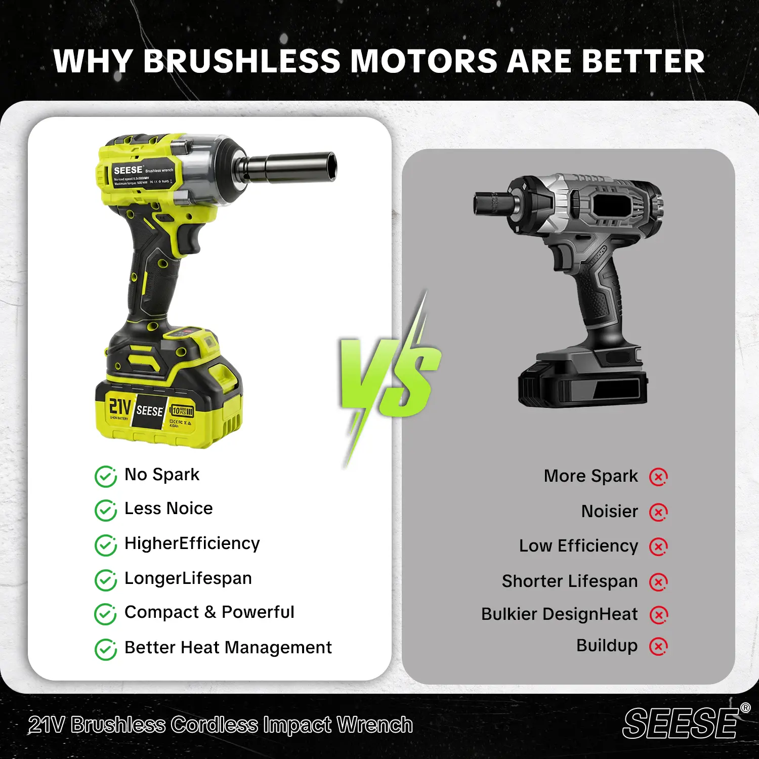 【Father's Day Gift】3-in-1 Cordless Impact Wrench Kit — 590 ft-lbs (800 N.m) Ultra-High Torque, 3200 IPM Powerful Impact Frequency.